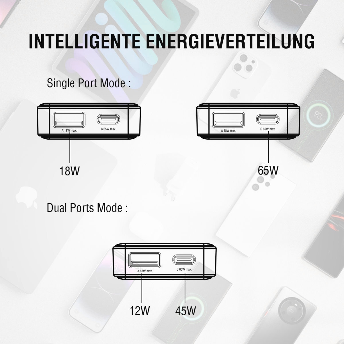 4smarts Universal-Ladegerät »FlatPlug Duos Netzladegerät 65W GaN 1x USB-C+1x USB-A«, (1 St.)