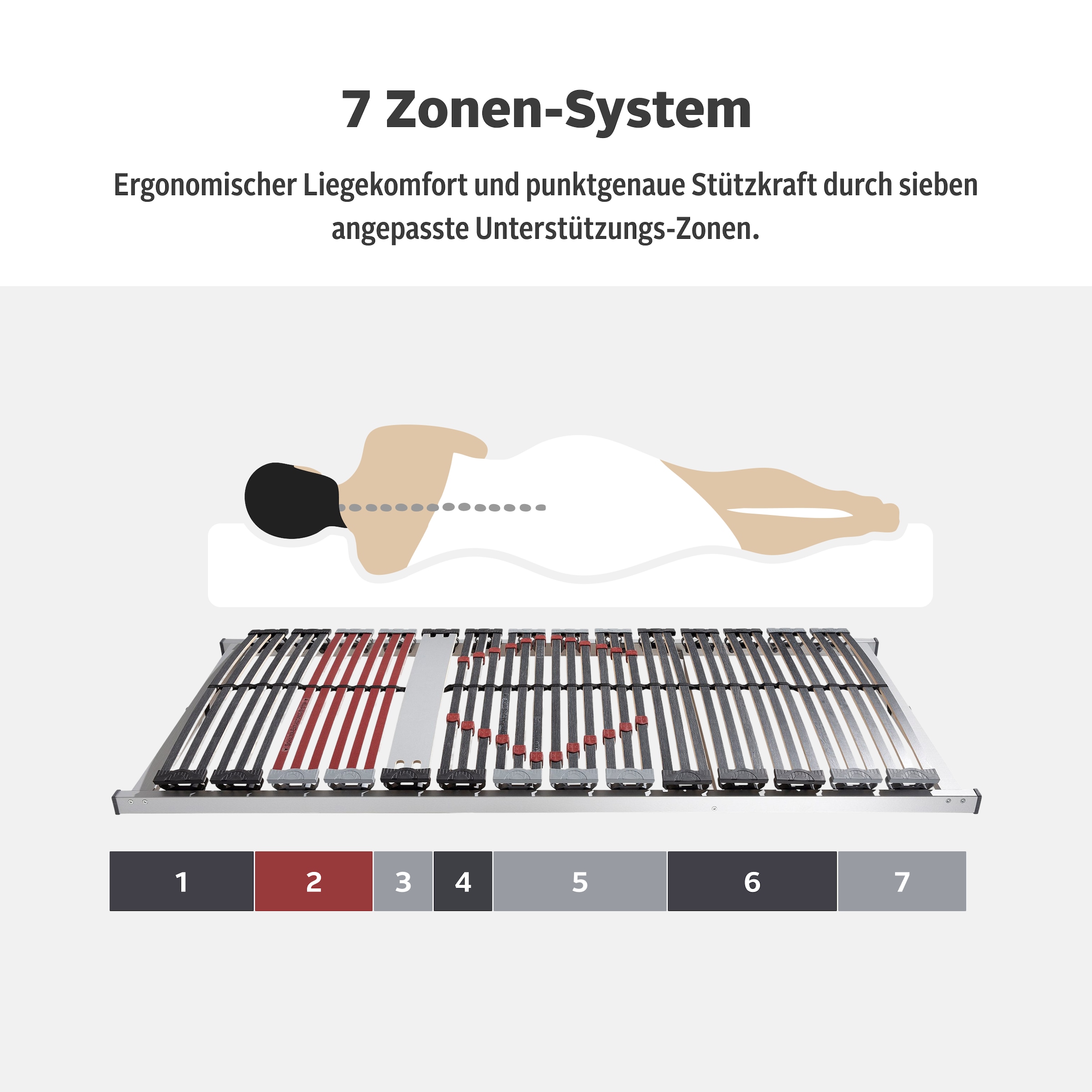 Home affaire Lattenrost »Imke, 90x200, 140x200 cm und weiteren Größen« Lattenrost für alle Matratzen, langlebig, ergonomisch, 7-Zonen