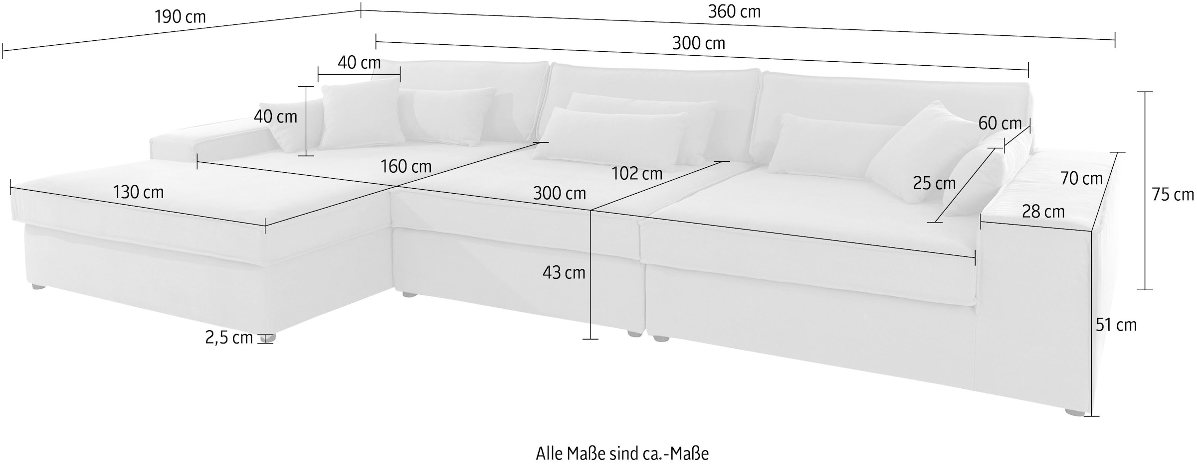 RAUM.ID Ecksofa »Enid L-Form«, 3 Teile, bestehend aus Modulen, in vielen Bezügen, auch in Breitcord