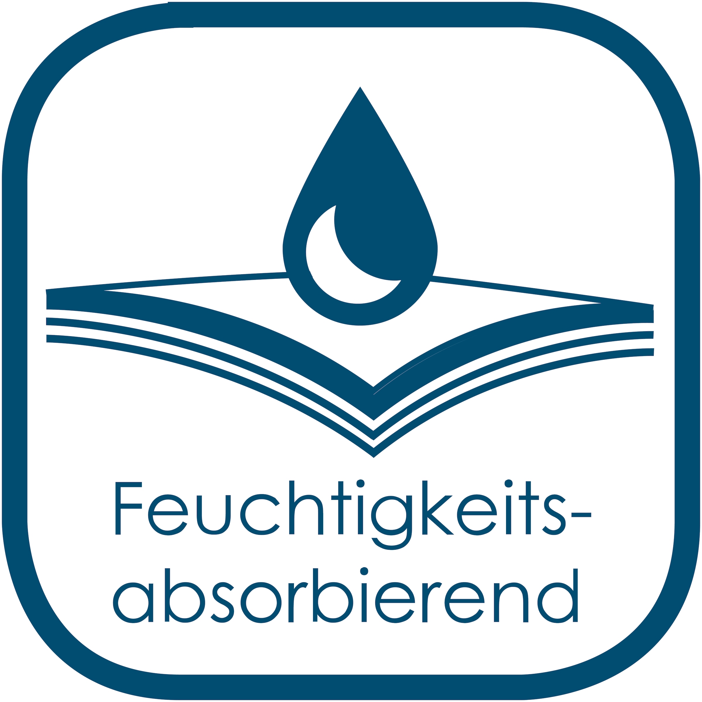 SETEX Inkontinenzauflage »Setex - Wasserdichte Matratzenauflage 70x90cm«