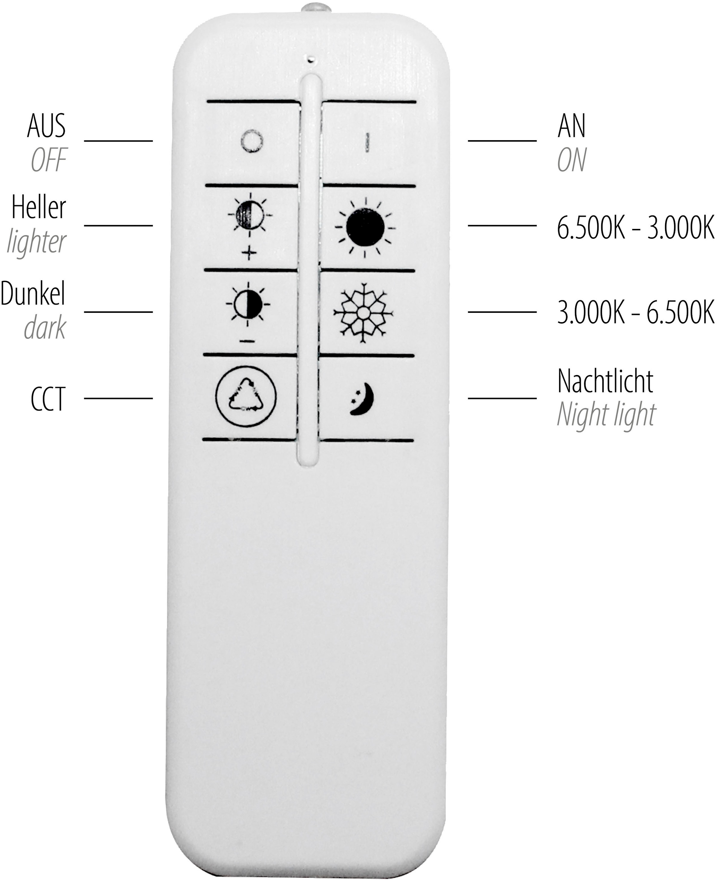 JUST LIGHT Deckenleuchte »TOLAGO«, 1 flammig, Leuchtmittel LED-Board | LED fest integriert, LED, Fernbedienung, Infrarot inkl.