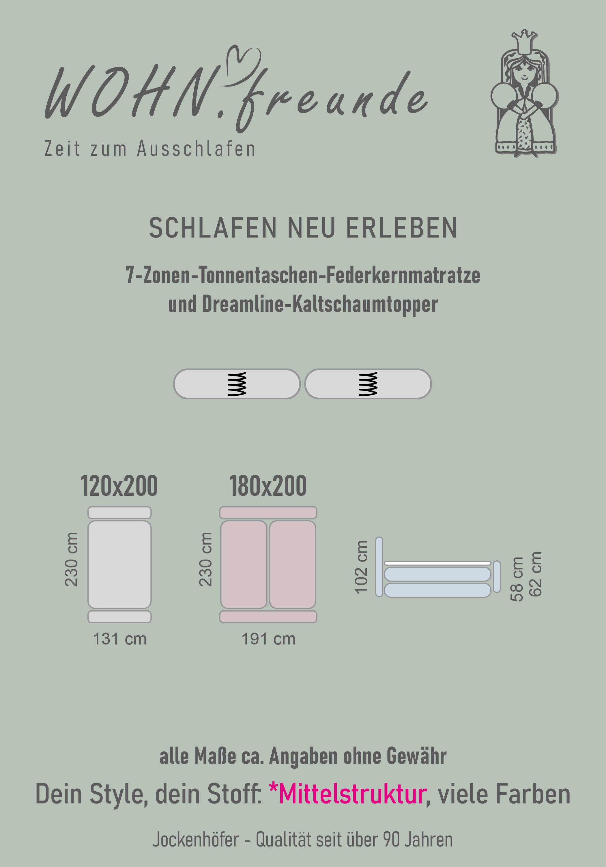 Jockenhöfer Gruppe Boxspringbett »Paloma, Kopf- und Fussteil elektromotorisch verstellbar«, KS-Topper, inkl. 7-Zonen-TTFK-Matratze H4