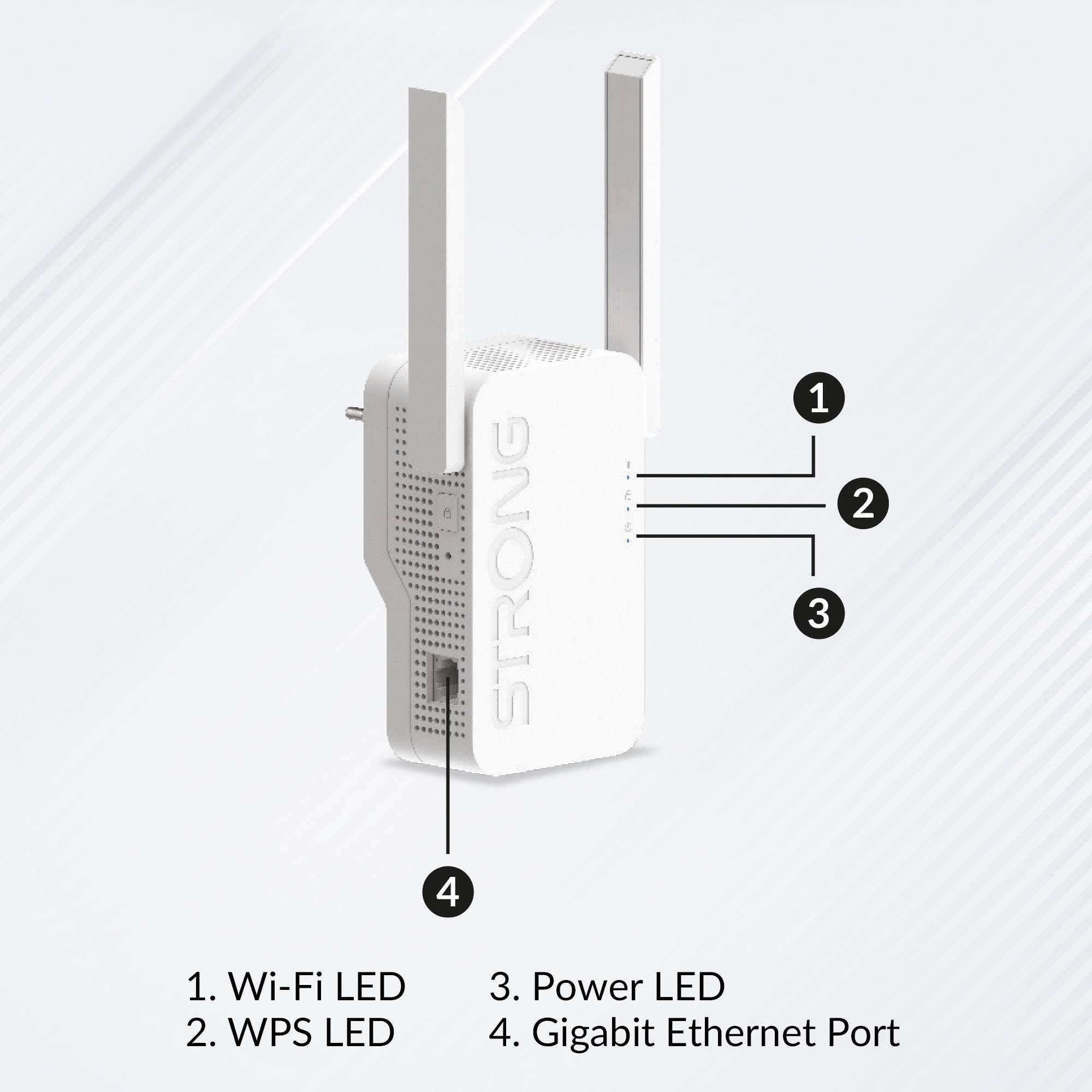 Strong WLAN-Repeater »Dualband WLAN Repeater, WiFi 6, Accesspoint«, (1 St.)