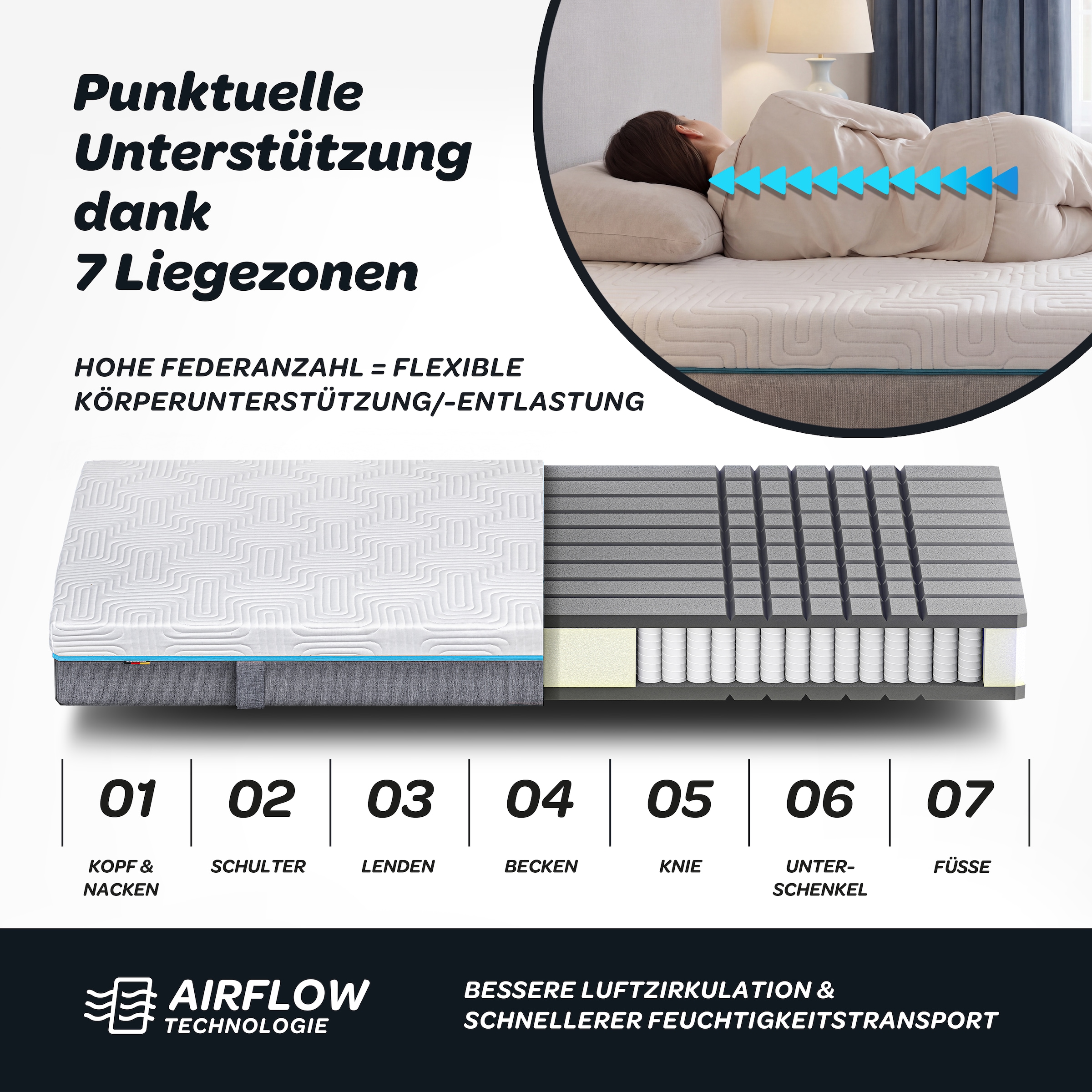 Dunlopillo Taschenfederkernmatratze »Dunlopillo Balance T, Matratze 90x200, 140x200 & mehr, Made in Germany« 23 cm hoch 1.000 Federn 1 Stk. tlg. präzise Körperanpassung & ausgezeichnete Punktelastizität