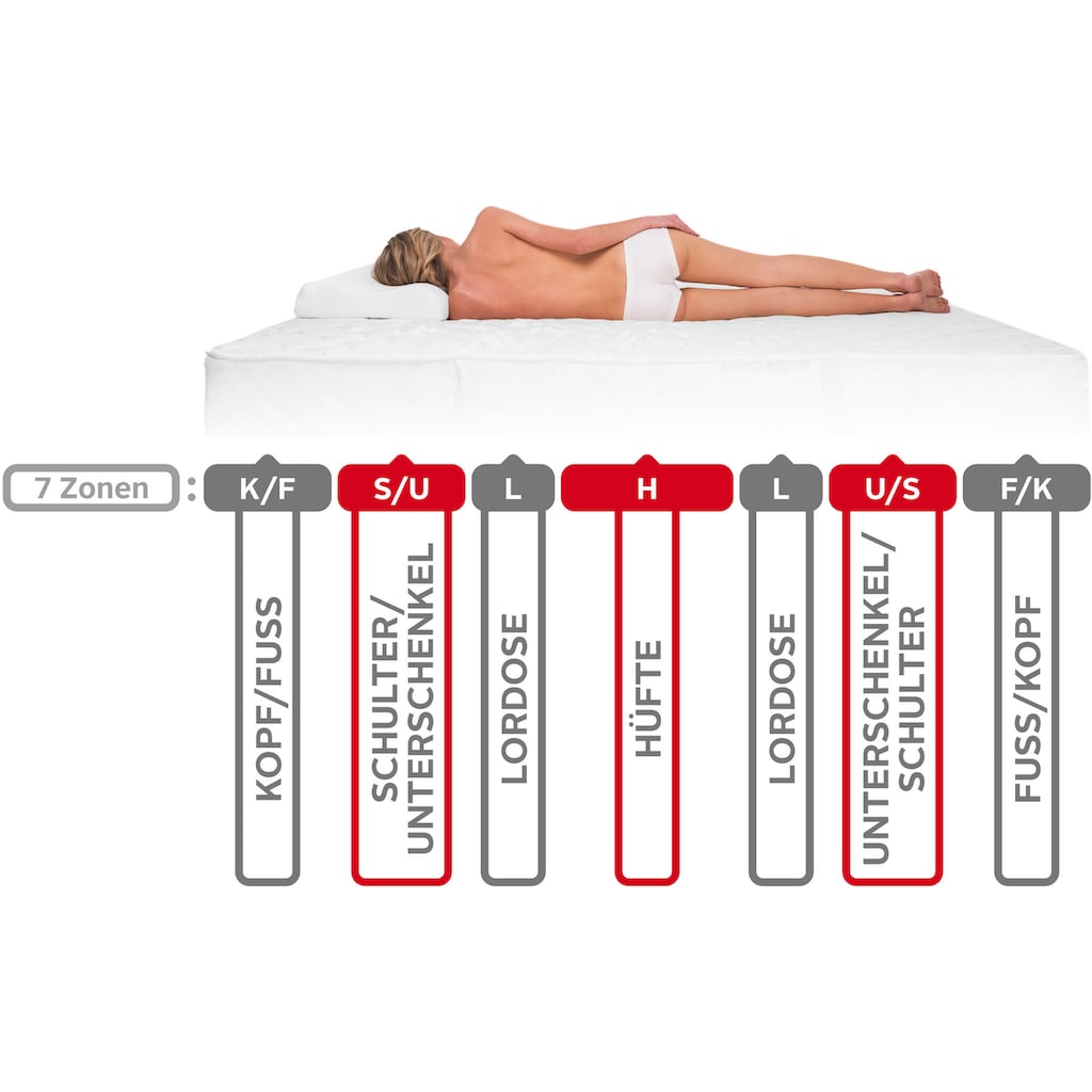 Malie Kaltschaummatratze »7-Zonen Spezialkaltschaum-Matratze XXL«, 20 cm cm hoch, Raumgewicht: 50 kg/m³, (1 St.), Hohe Belastbarkeit bis Härtegrad 5