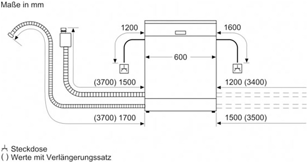 BOSCH vollintegrierbarer Geschirrspüler Serie 6 »SMV6ZCX17E«, 14 Maßgedecke