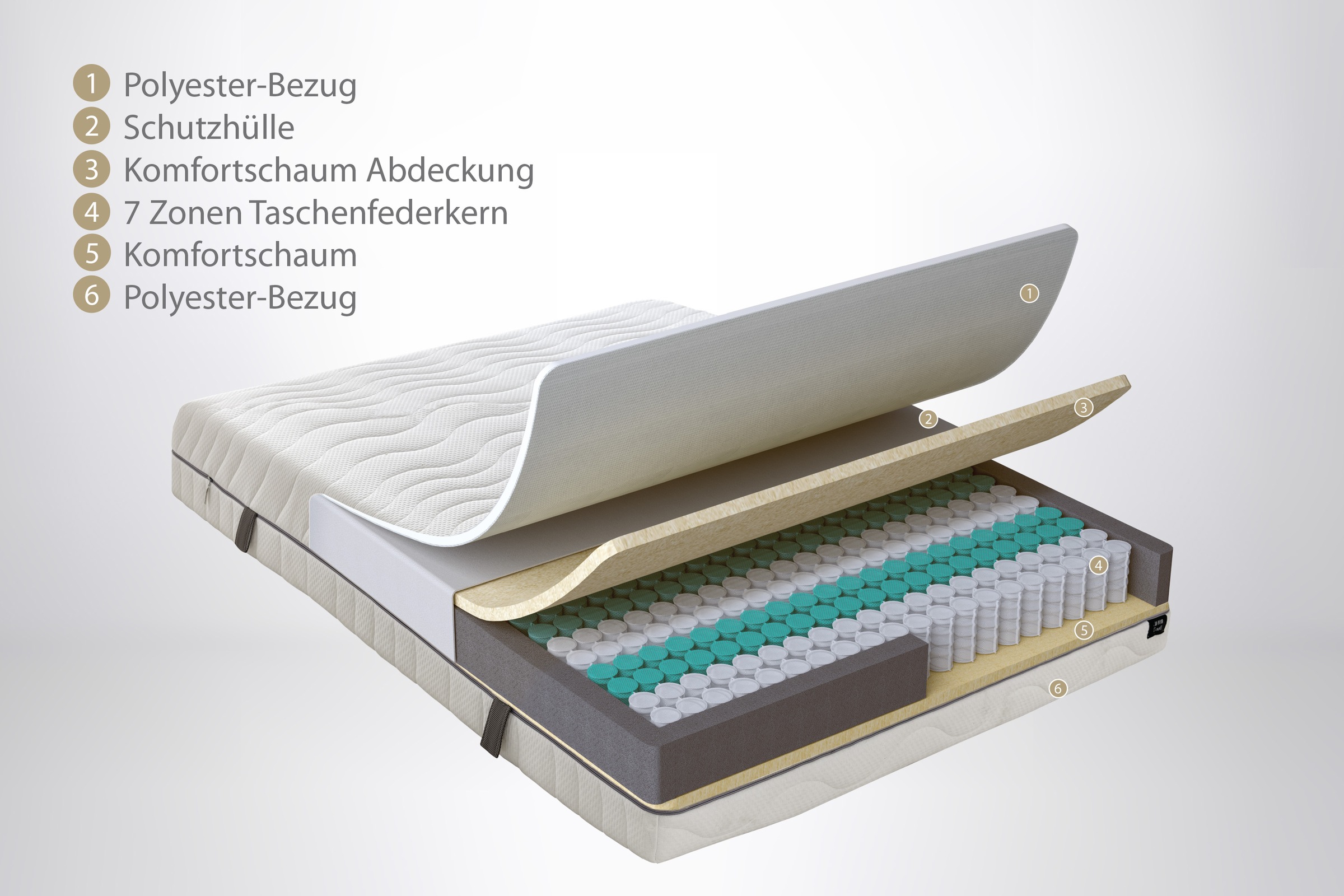 Yatas Bedding Taschenfederkernmatratze »Royal Duo 7, Matratze 90x200, 140x200 cm & weitere Größen«, 22 cm hoch, Raumgewicht: 28 kg/m³, 403 Federn, (1 St.), H2 / H3, Wendematratze, ergonomisch, atmungsaktiv