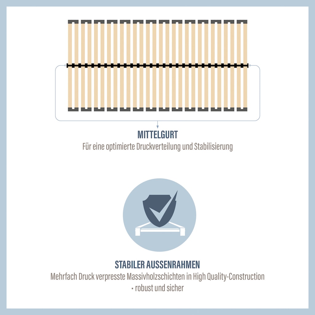 Beco Lattenrost »Standard«