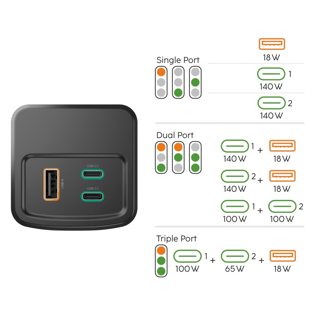 Hama Powerbank »Powerbank (200 W, 24000 mAh, 2x USB-C, 1x USB-A, Schnellladen)« 3.900 mAh