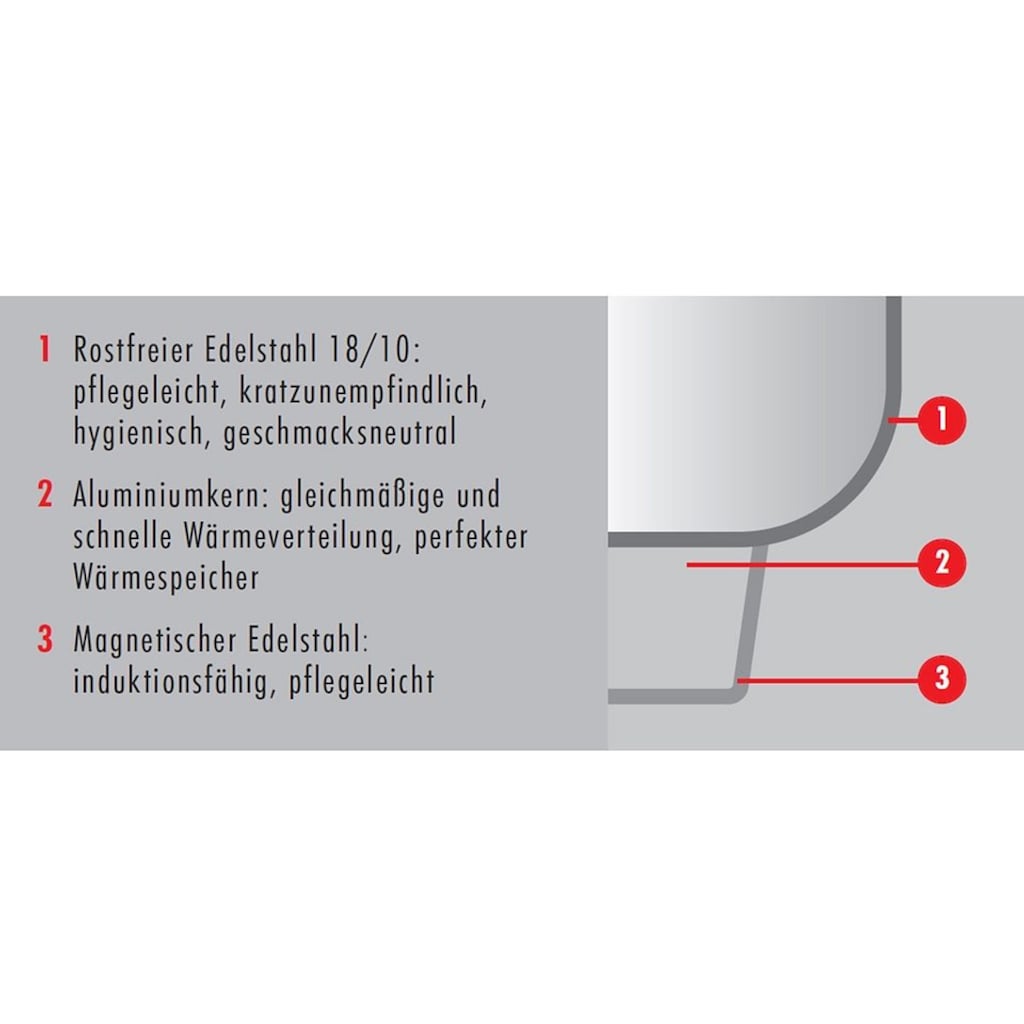 Zwilling Topf-Set »Classic«, Edelstahl 18/10, (Set, 9 tlg., Bratentopf 20 cm, je 1 Kochtopf 16/20/24 cm, Stieltopf 16 cm), Induktion
