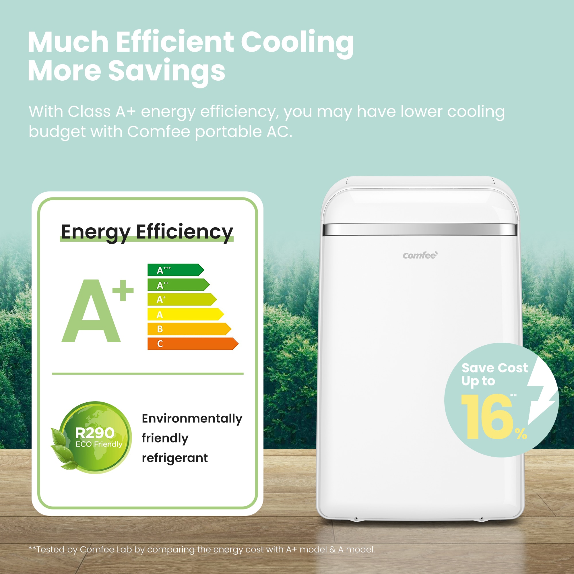 comfee 3-in-1-Klimagerät »Friendly Pro, Kühlen, Entfeuchten & Ventilieren« für Räume bis zu 36m²