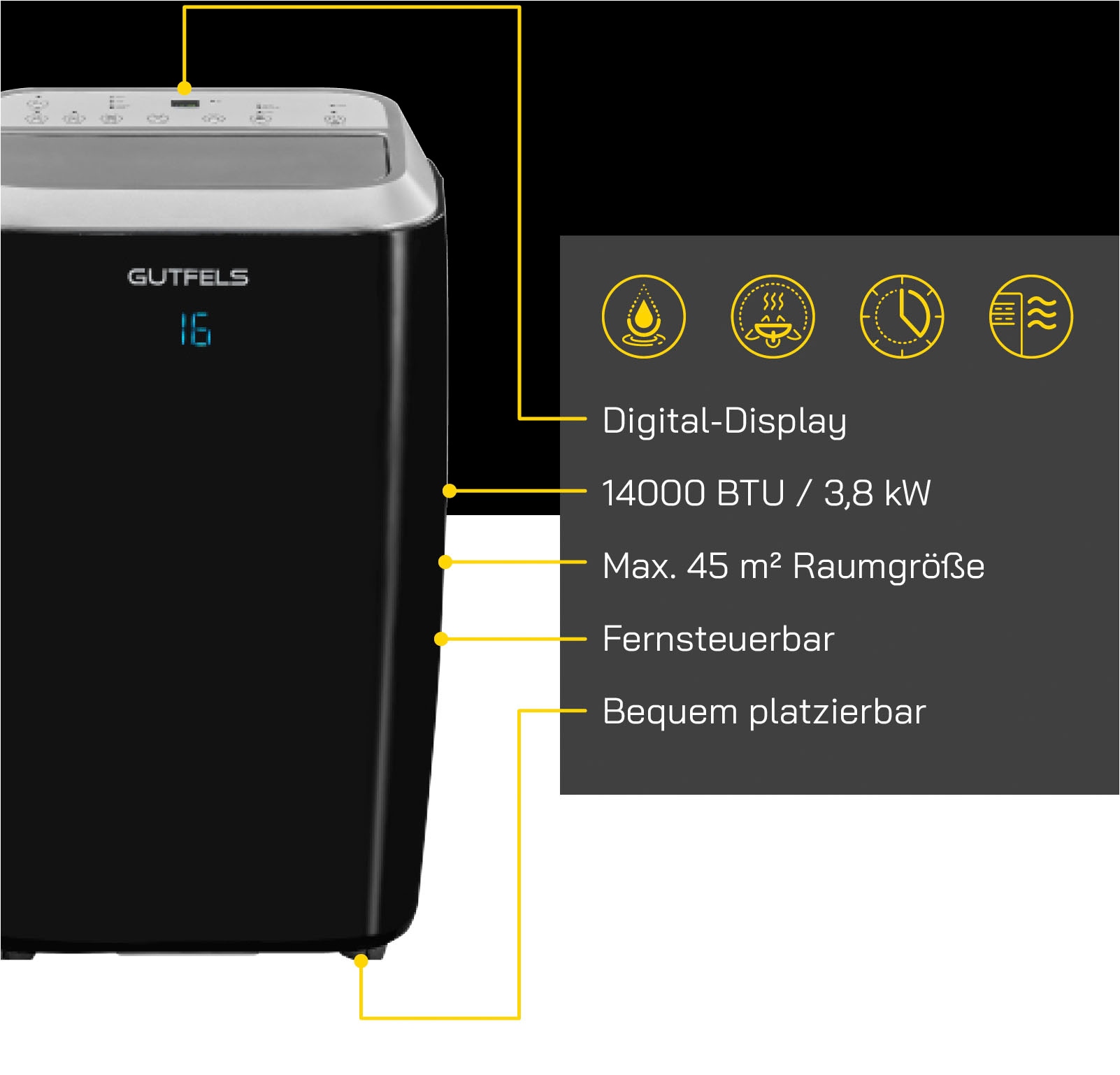 Gutfels 4-in-1-Klimagerät »CM 81458 sw«, Luftkühlung - Entfeuchtung - Heizen, geeignet für 45 m² Räume