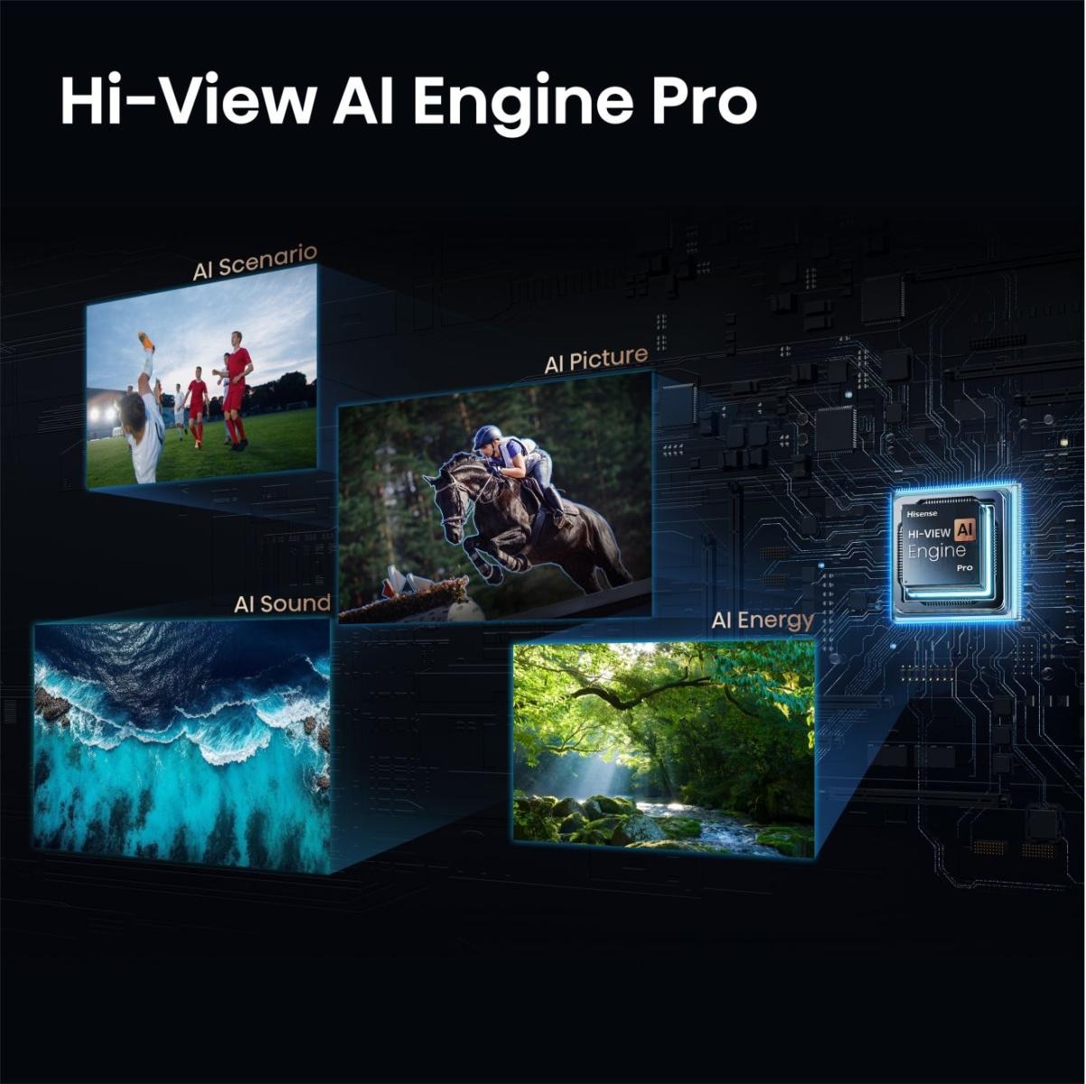 Hisense Mini-LED-Fernseher »55U7DS PRO« 139 cm/55 ″ Smart-TV