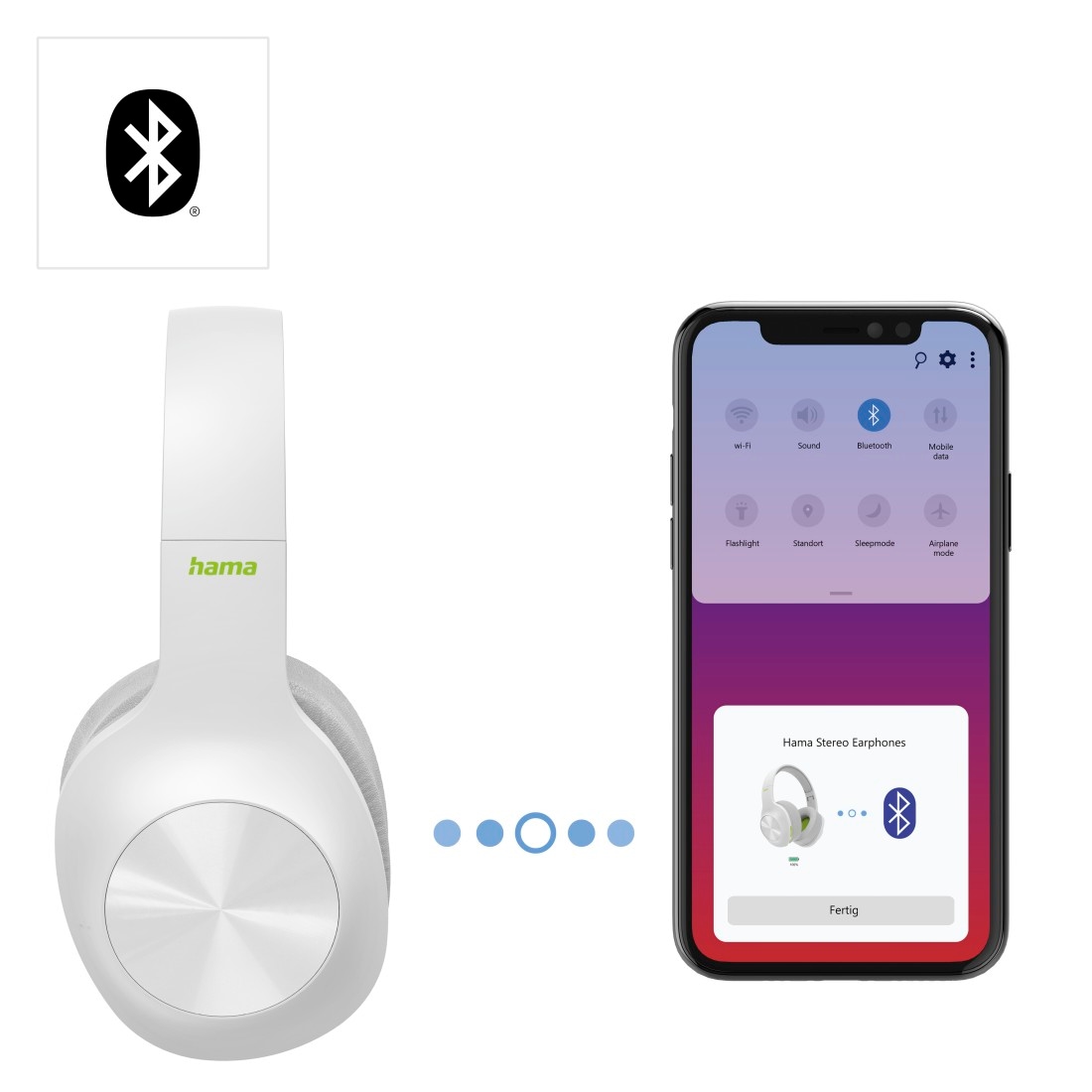 Bluetooth-Kopfhörer Headset Raten »Bluetooth® Ear auf Bluetooth-HFP-HSP, Bluetooth faltbar Hama A2DP Kabel, Sprachsteuerung, Bass Kopfhörer bestellen ohne Boost, Bluetooth-AVRCP kabellos«, Over
