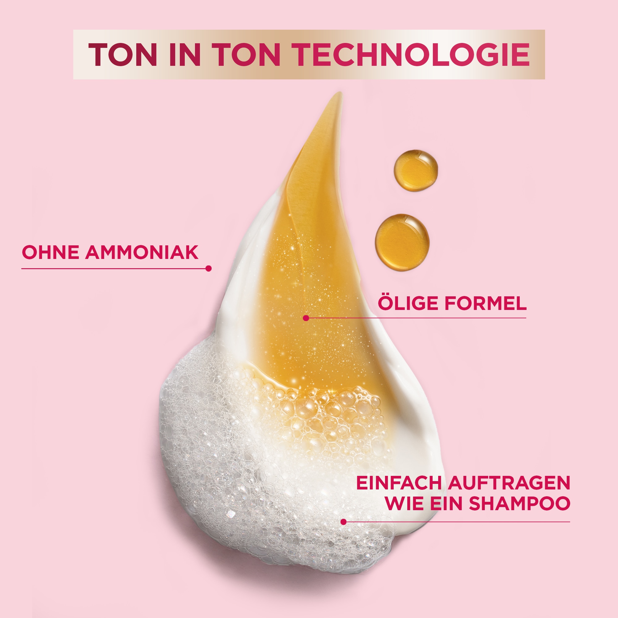 GARNIER Coloration »Garnier Color Sensation Intensivtönung 6er Packung«