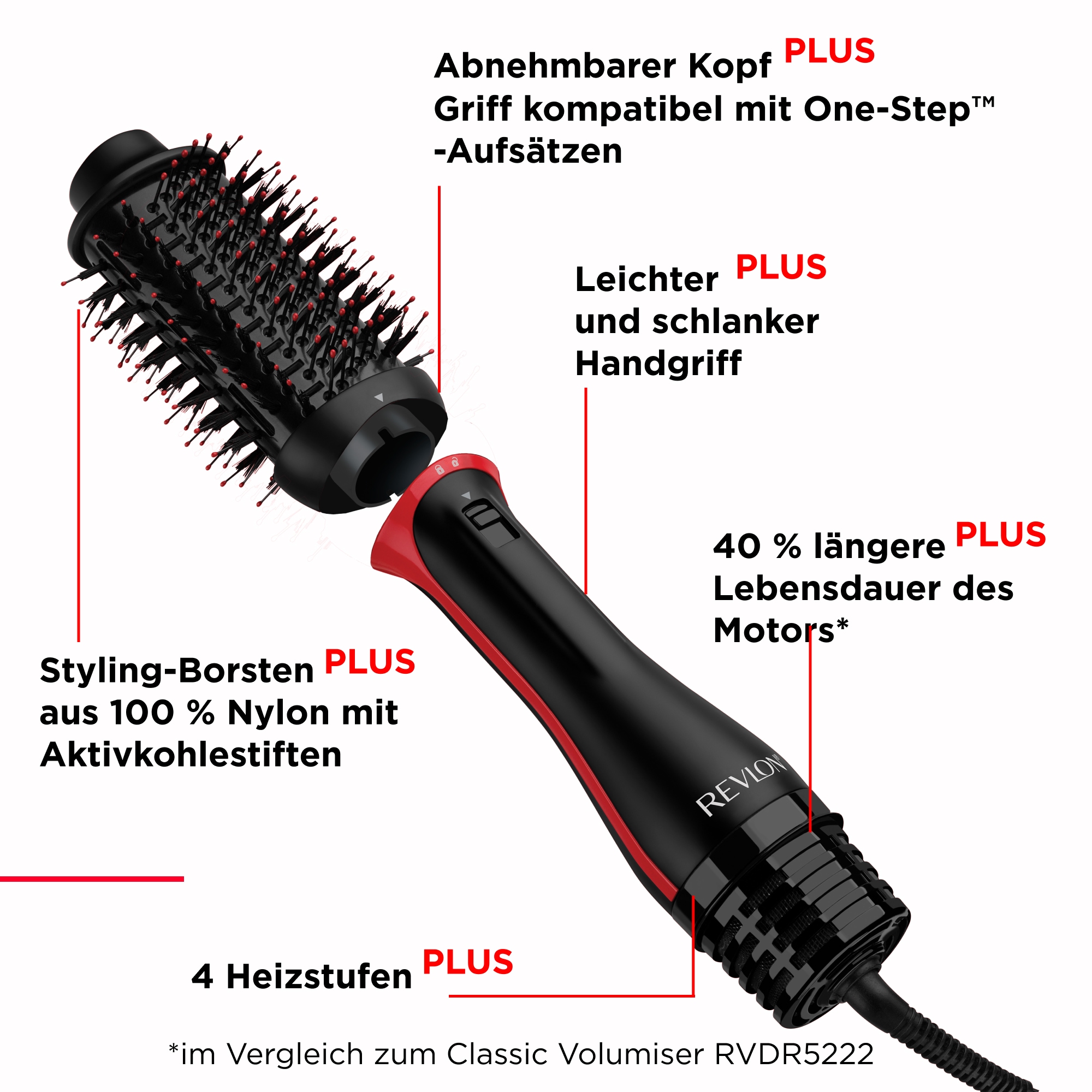 Revlon Warmluftbürste »One-Step Volumiser Plus RVDR5298E«, 1 Aufsätze, Abnehmbarer Kopf, Keramik Titan Platte