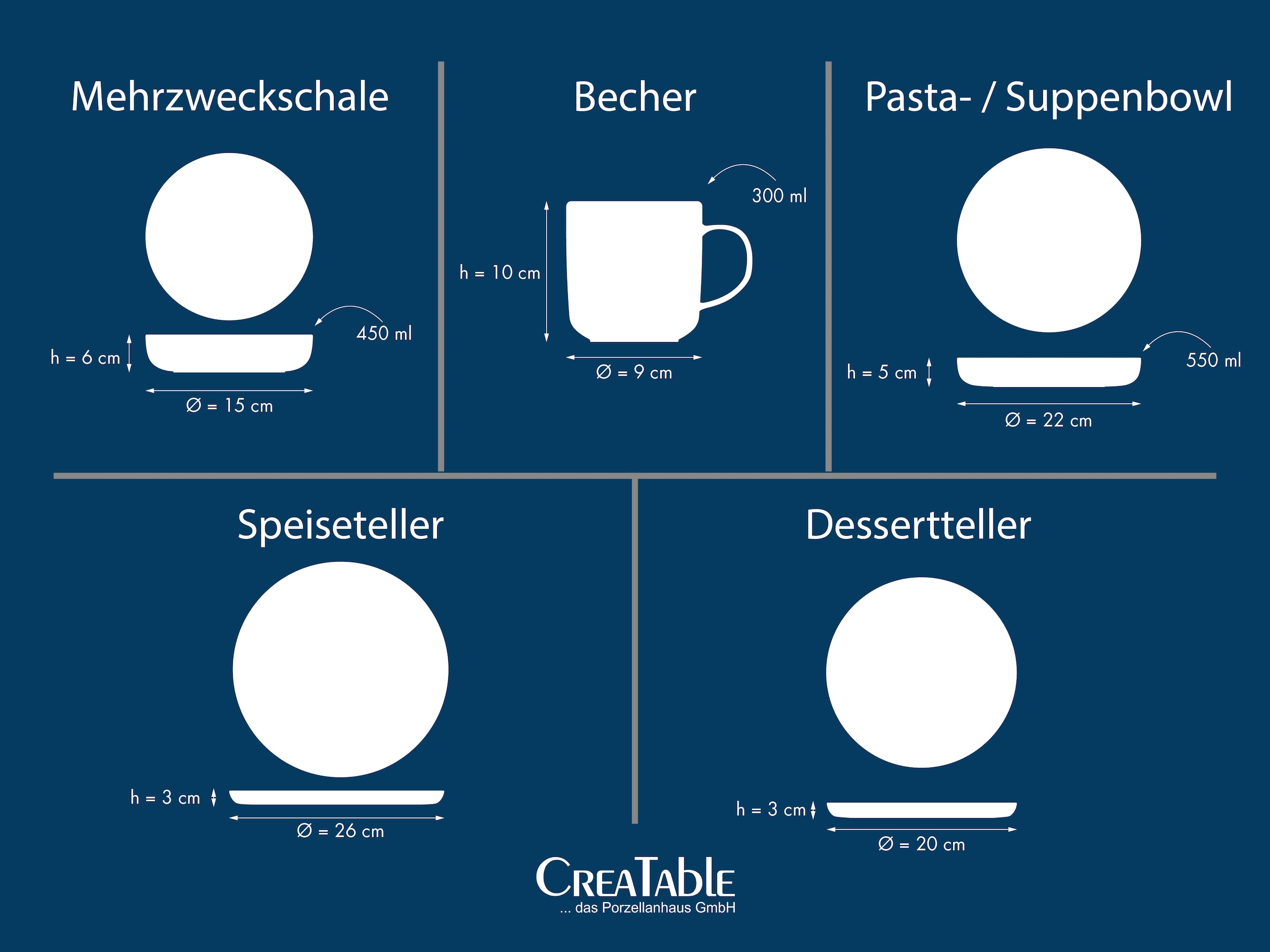 CreaTable Kombiservice »Nordic Gourmet, Service 30-tlg.« Minimalistisches Design, Glänzende Glasur, Nordische Ästhetik