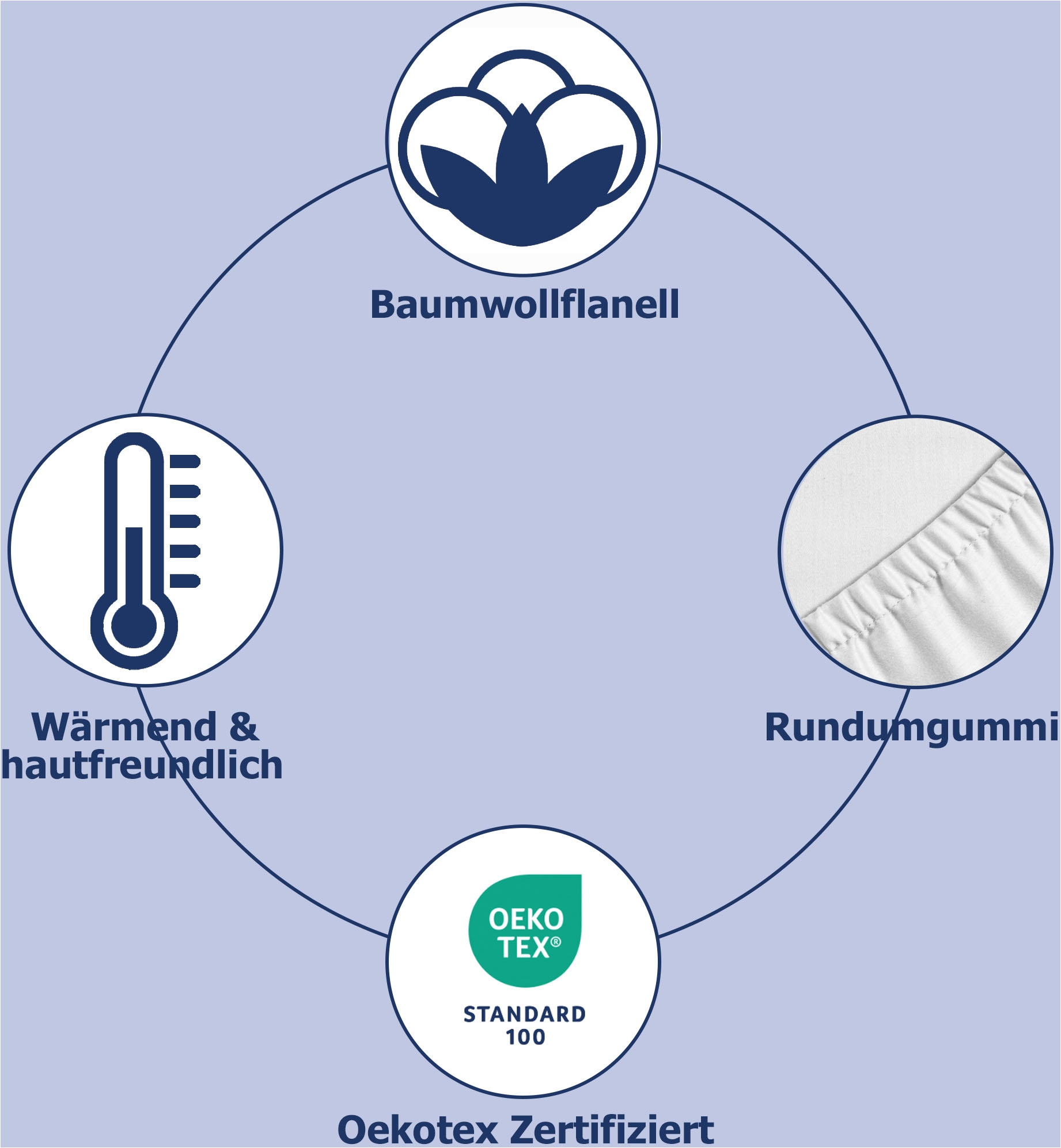 hip Wendebettwäsche »Makenna« 2 Stk. tlg. Flanell, Biber, Winter, Warm, Reißverschluss, Wende, Mandala, Hirsch