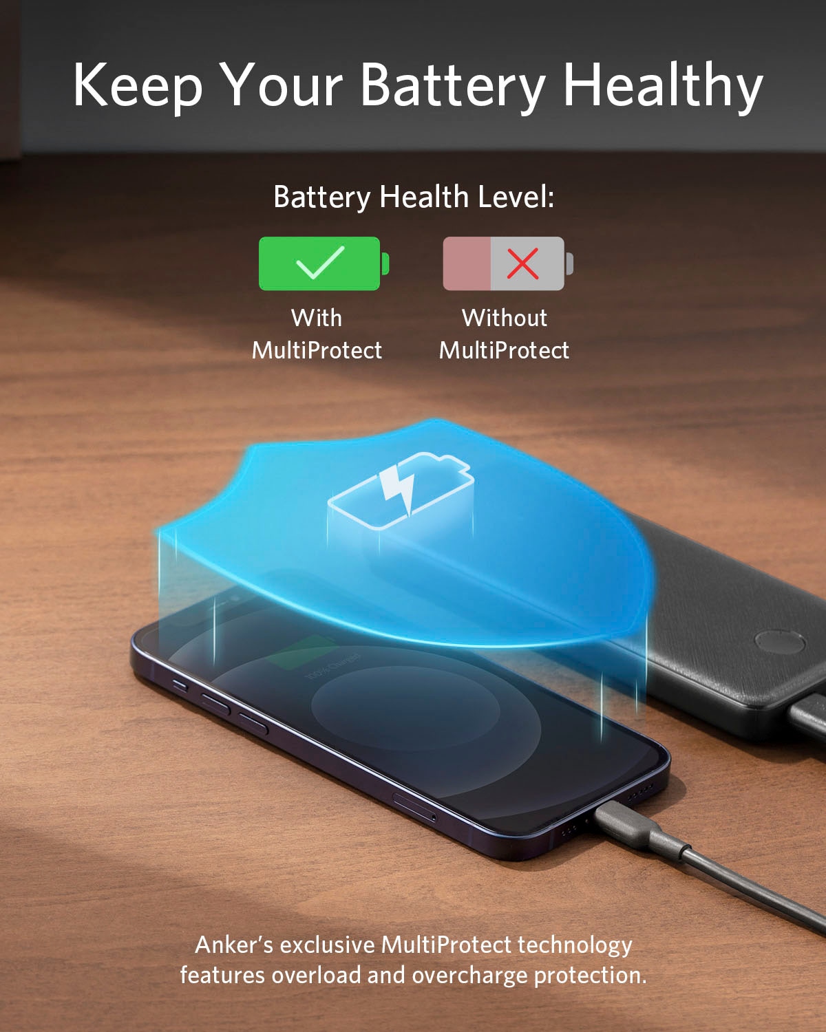 Anker Akku »PowerCore III Slim 10K«, 10000 mAh