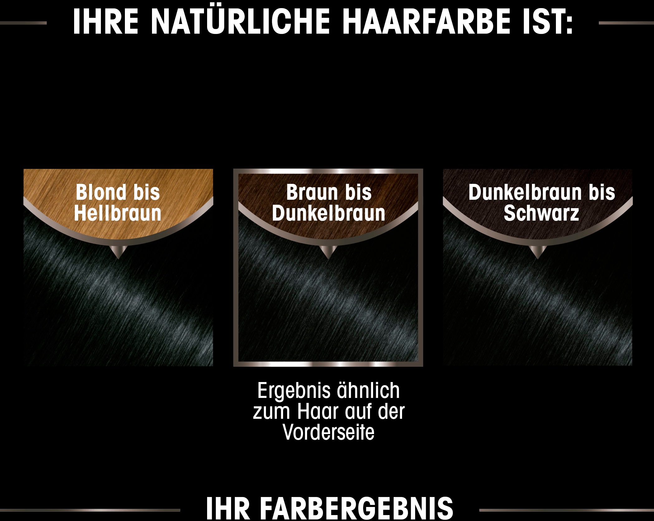 dauerhafte Haarfarbe«, Olia kaufen Coloration GARNIER Ölbasis »Garnier