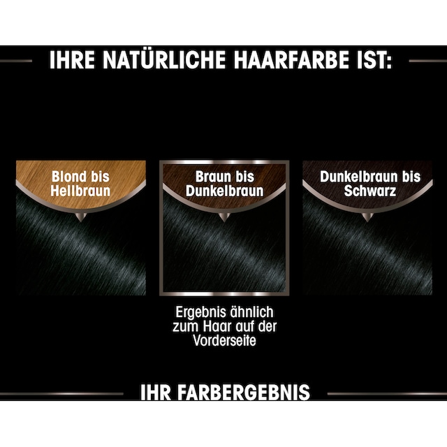 GARNIER Coloration »Garnier Olia dauerhafte Haarfarbe«, Ölbasis kaufen