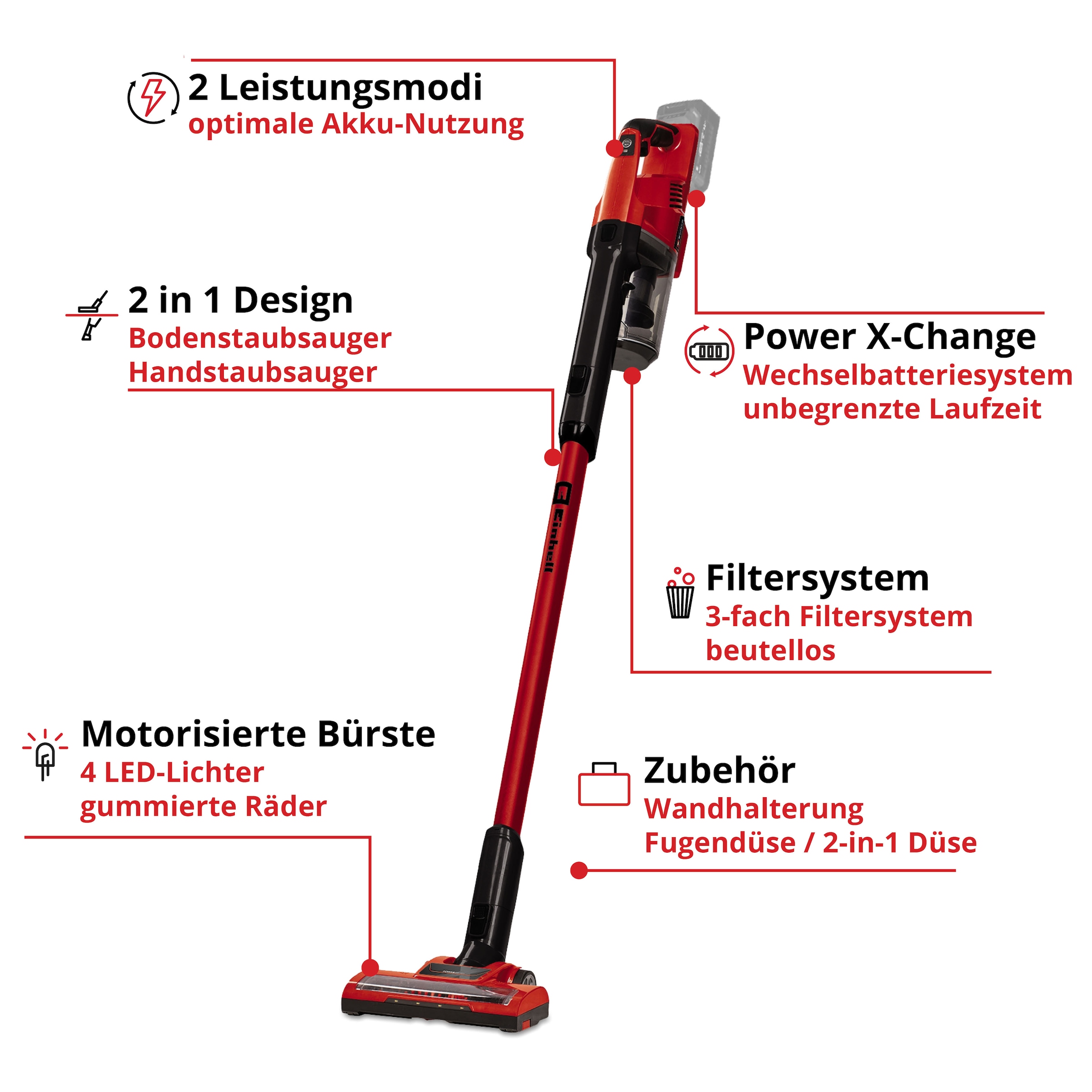 Einhell Akku-Hand-und Stielstaubsauger »TE-SV 18 Li-Solo« ohne Akku und Ladegerät