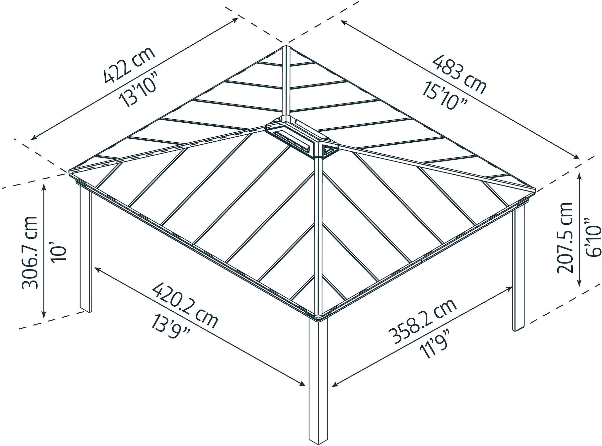Palram - Canopia Doppelcarport »Colorado«, Aluminium, 420 cm, Anthrazit, 100% UV-geschützt