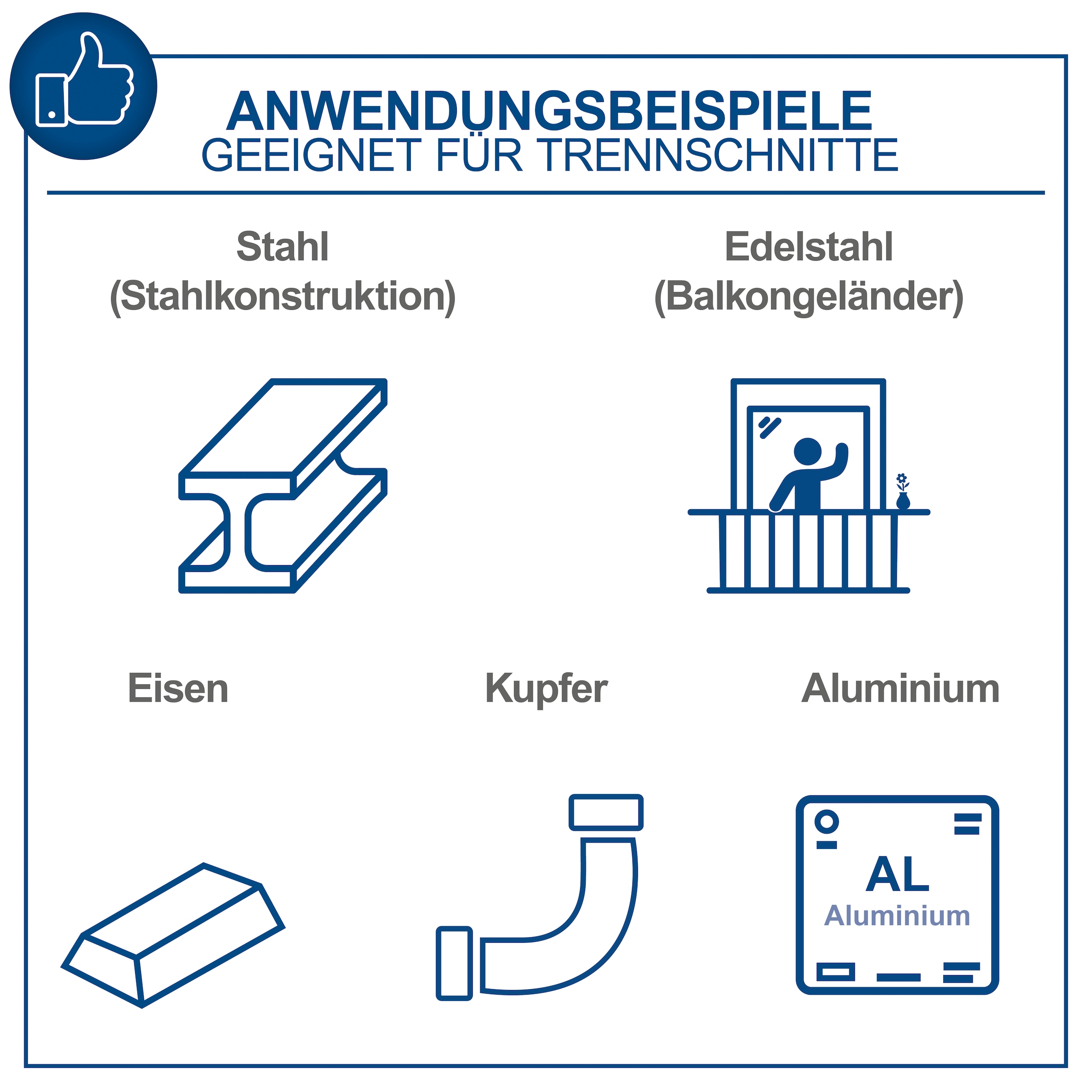 Scheppach Elektroschweißgerät