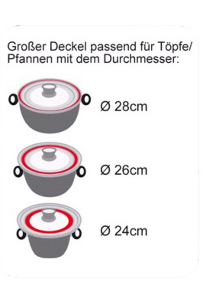 STONELINE Deckel »STONELINE®«, (Set, 2 tlg.), für 6 verschiedene Durchmesser