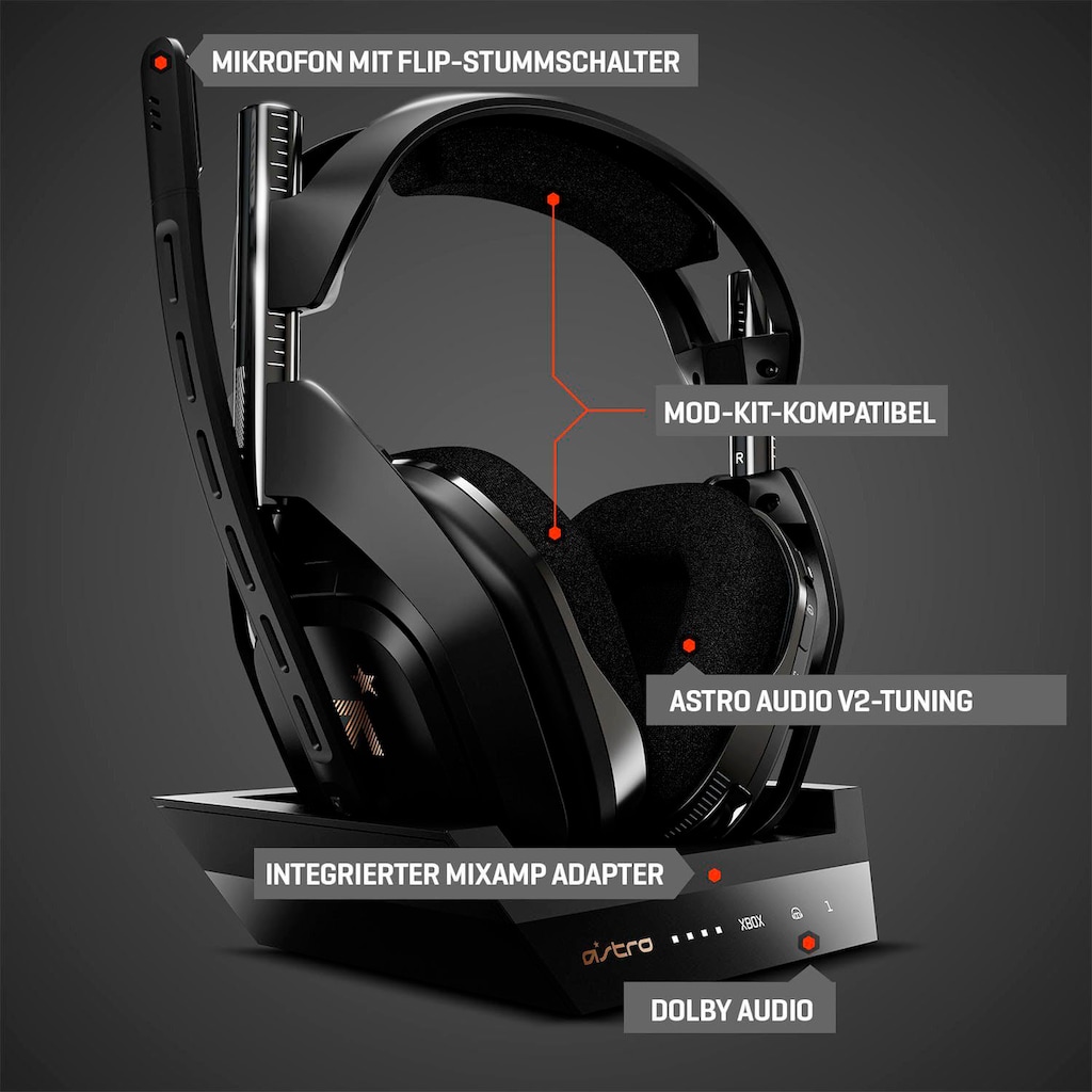 ASTRO Gaming-Headset »A50«, Rauschunterdrückung