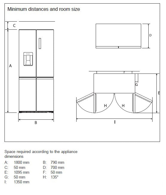 Hanseatic Multi Door »HCDB18080DWDI«, HCDB18080DWDI, 180 cm hoch, 79 cm  breit, NoFrost, Wasserspender, Display, Türalarm online bestellen