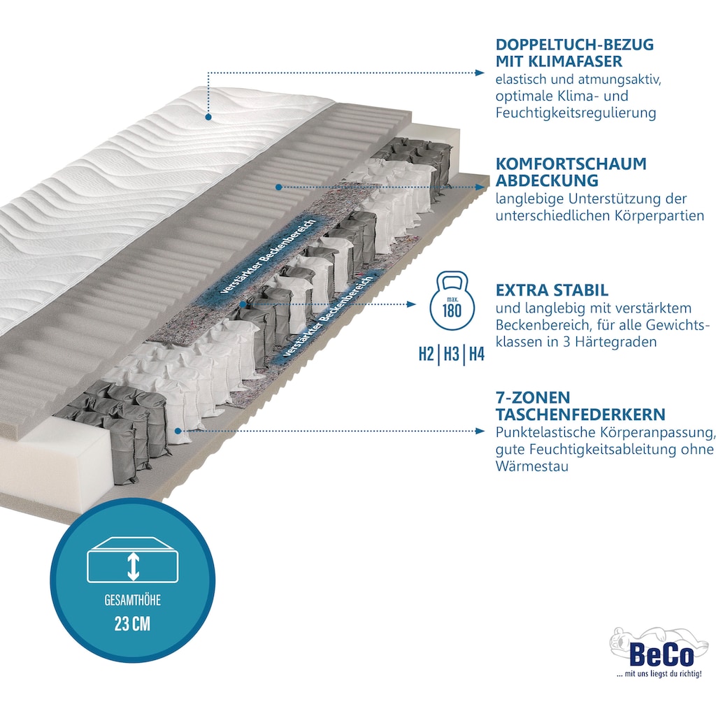 Beco Taschenfederkernmatratze »Maxima Plus«, 22 cm hoch, (1 St.), Matratze in 90x200 und vielen weiteren Größen erhältlich!