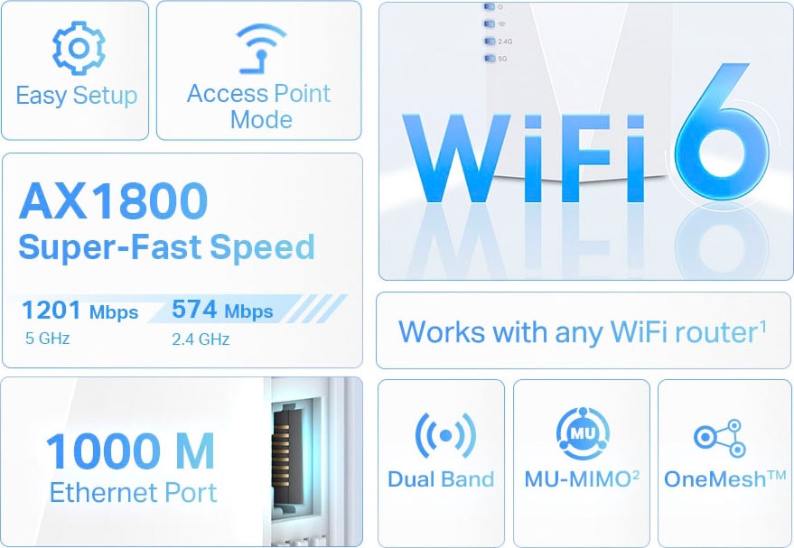 TP-Link WLAN-Router »RE600X«
