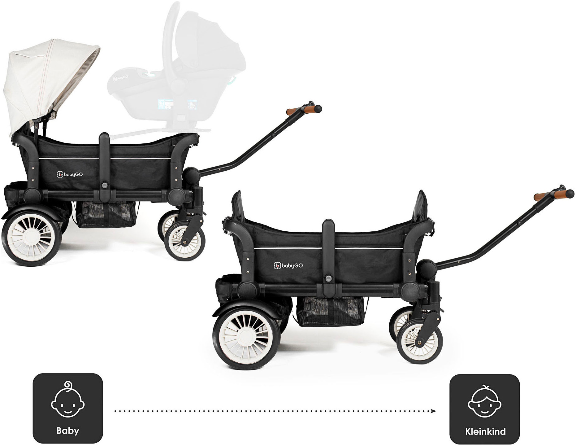 BabyGo Bollerwagen »Cozy Rider«, (Set, 7 tlg., inkl. 2x Sonnenschutz, Tisch, Moskito- u. Regenschutz, Flaschenhalter), klein zusammenfaltbar