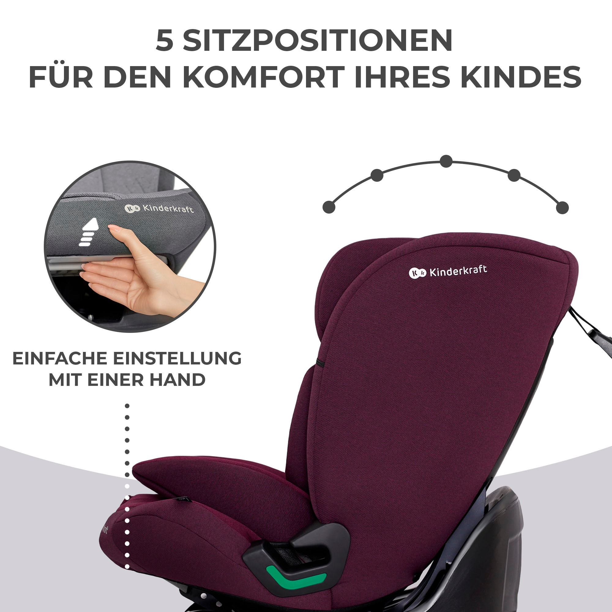 Kinderkraft Autokindersitz »ONETO3 i-Size« Klasse I / II / III (9-36 kg)