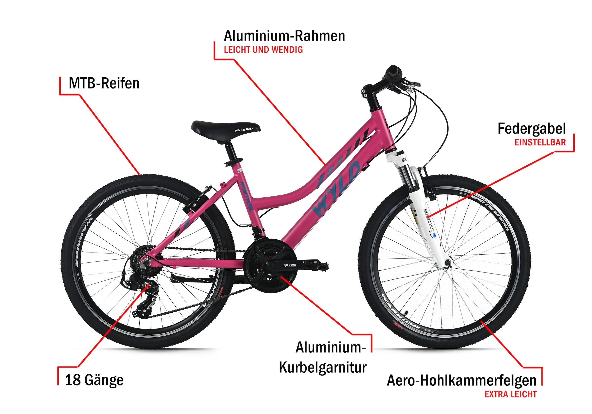 WYLD Kinderfahrrad »Girls 24" Mistral Pink 18 Gänge RH 38 cm - Ab 8 Jahre« 18 Gang Kettenschaltung
