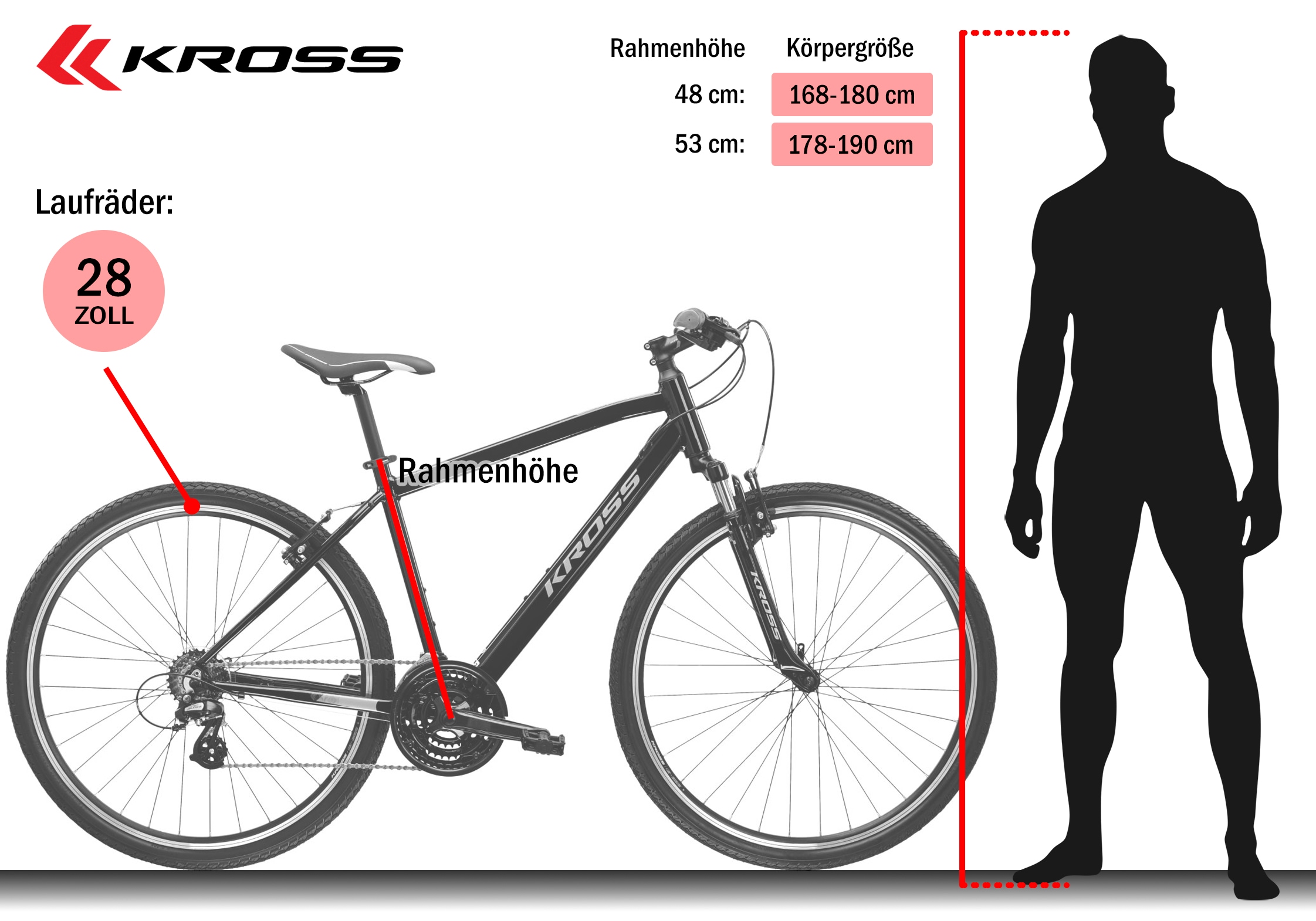Kross Crossrad »Evado 2.0« 21 Gang Shimano ALTUS M310 Schaltwerk Kettenschaltung