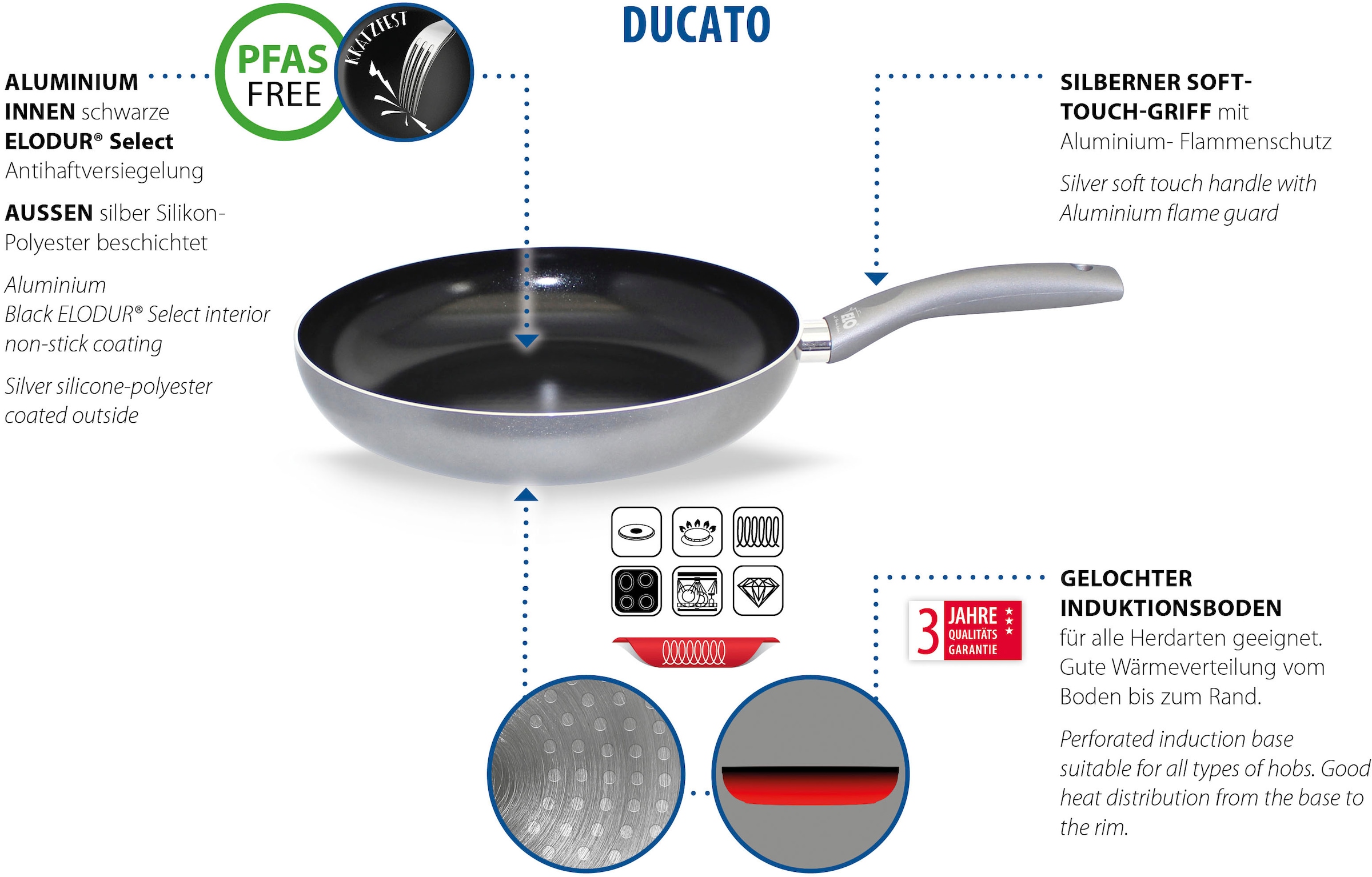 Elo Bratpfanne »Ducato«, Aluminium, (1 tlg.), Für alle Herdarten geeignet, inkl. Induktion