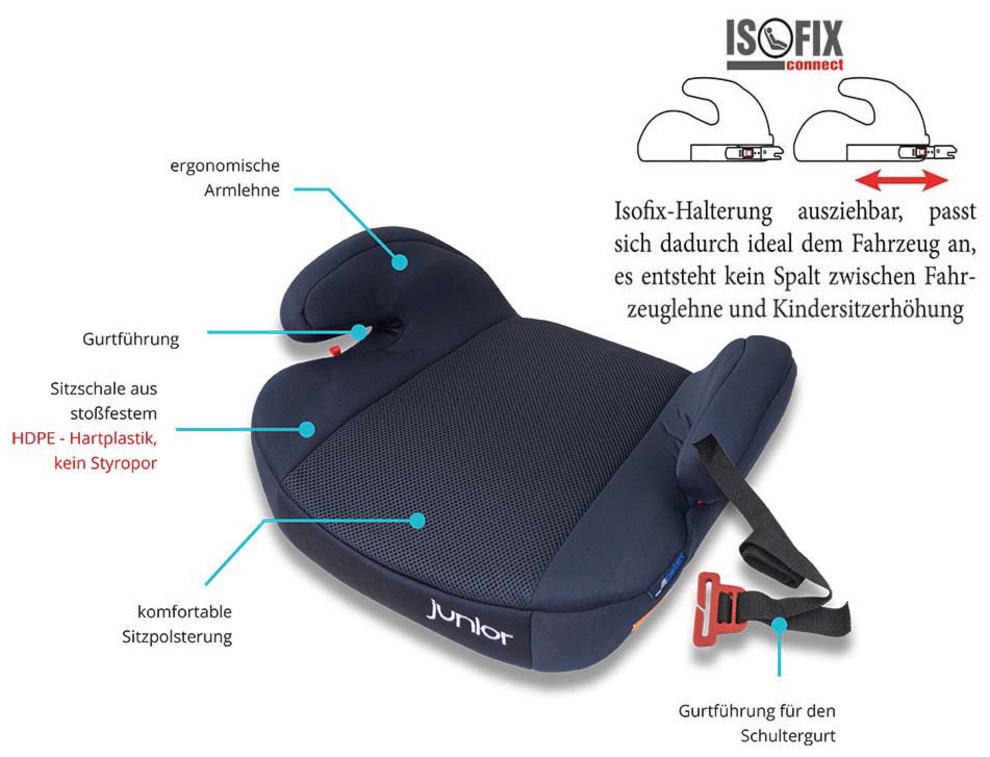 Petex Kindersitzerhöhung »Max Plus 151«, Klasse III (22-36 kg), ISOFIX