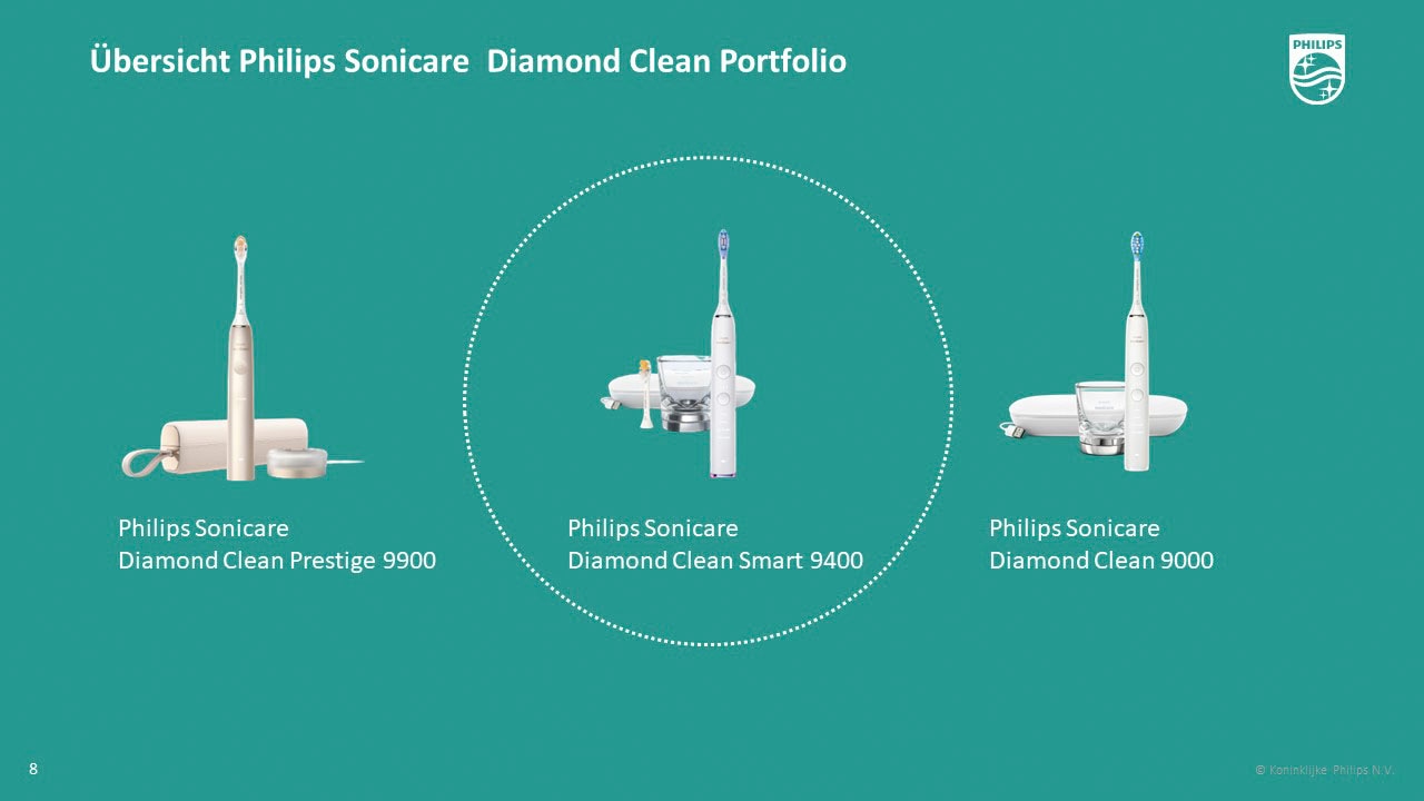 Philips Sonicare Elektrische Zahnbürste »DiamondClean 9400, HX9917«, 2 St. Aufsteckbürsten, mit integriertem Drücksensor, 4 Putzprogramme und 3 Intensitätsstufen