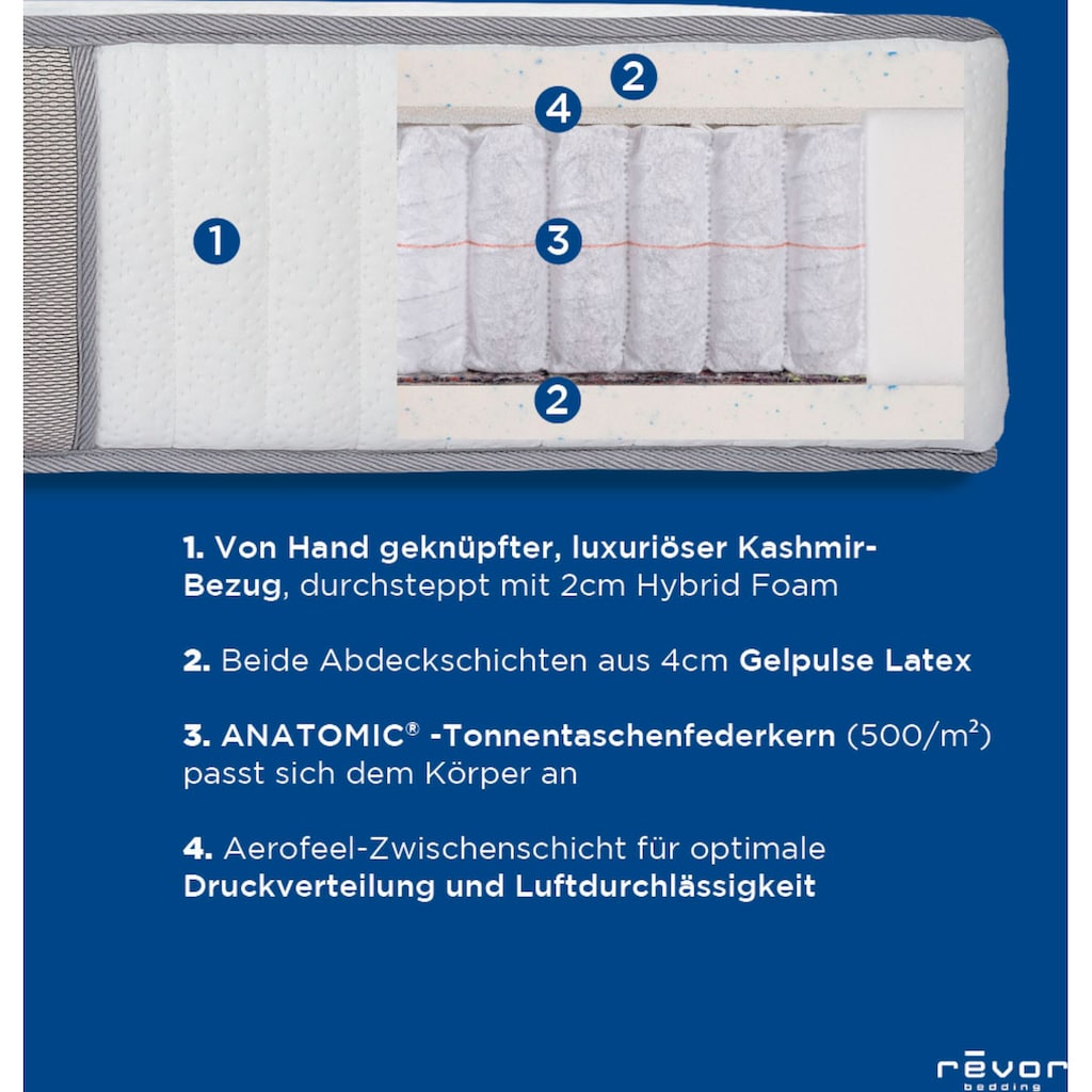 Revor Bedding Taschenfederkernmatratze »Kashmir Anatomic 1500 Gelpulse«, 28 cm hoch, Raumgewicht: 65 kg/m³, 1000 Federn, (1 St.)