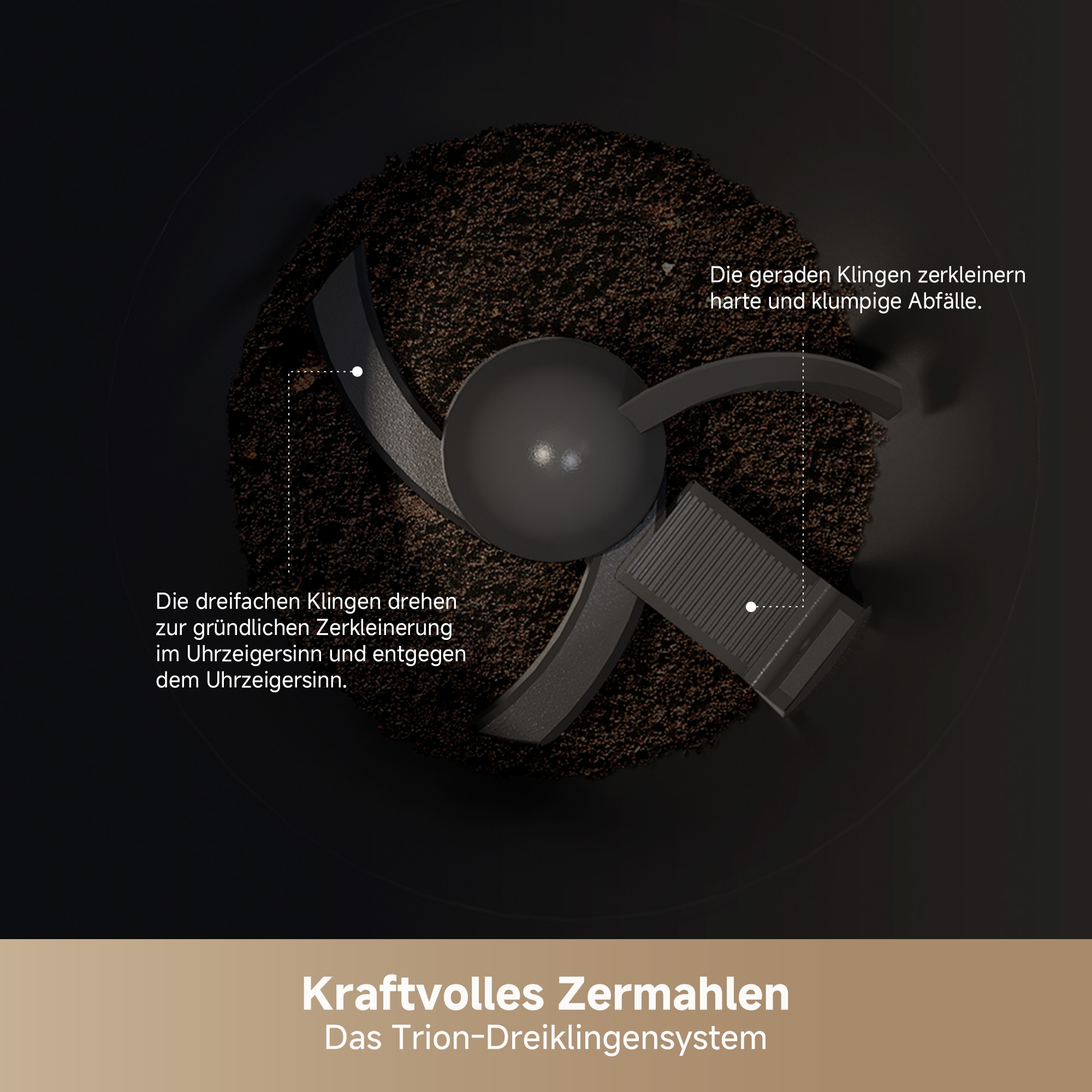 Dreame Komposter »SF25 Food Disposer« Dreiklingensystem, Aktivkohlefilter, Automatische Reinigung