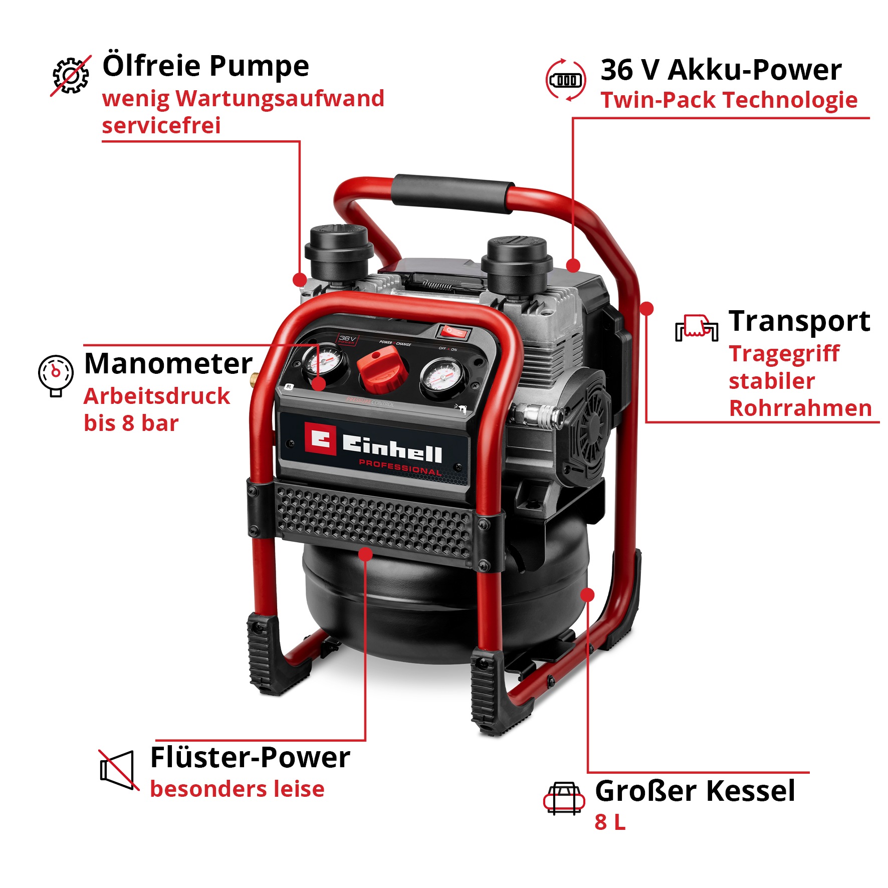 Einhell Kompressor »SILENZZO 36/210« ohne Akku und Ladegerät günstig online kaufen