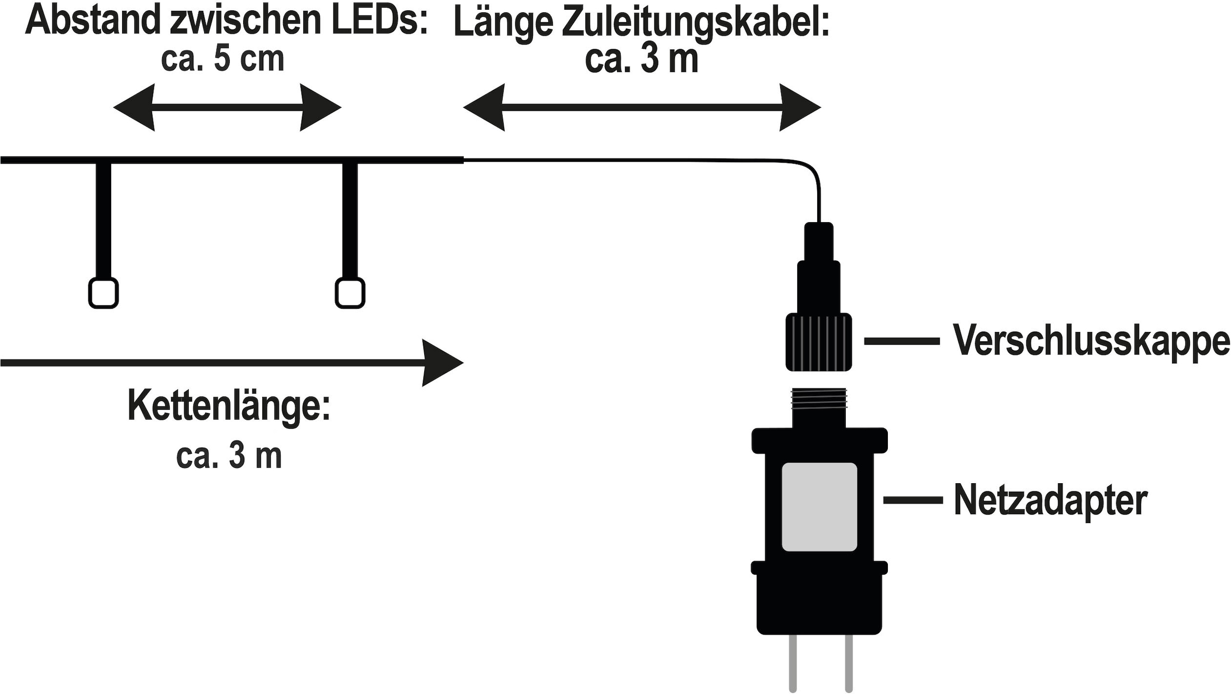 OTTO home LED-Lichterkette »in 3/6/12/18 u. 24 m Länge, warmweiß, Timer, Indoor, Outdoor, Garten« 6/18h Timer, schwarz o. weiß, 5m Zuleitung,  innen, außen, Balkon