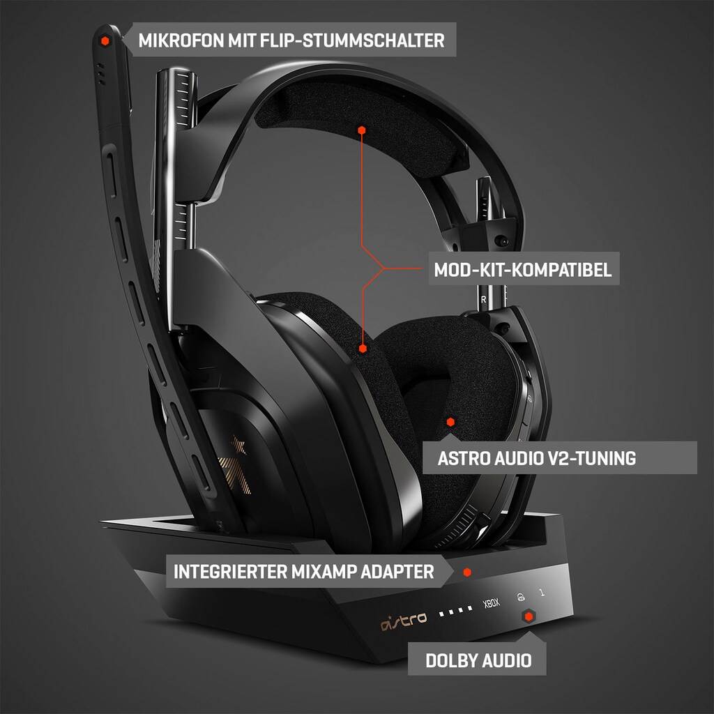 ASTRO Gaming-Headset »A50 Gen4 Xbox One«, Geräuschisolierung