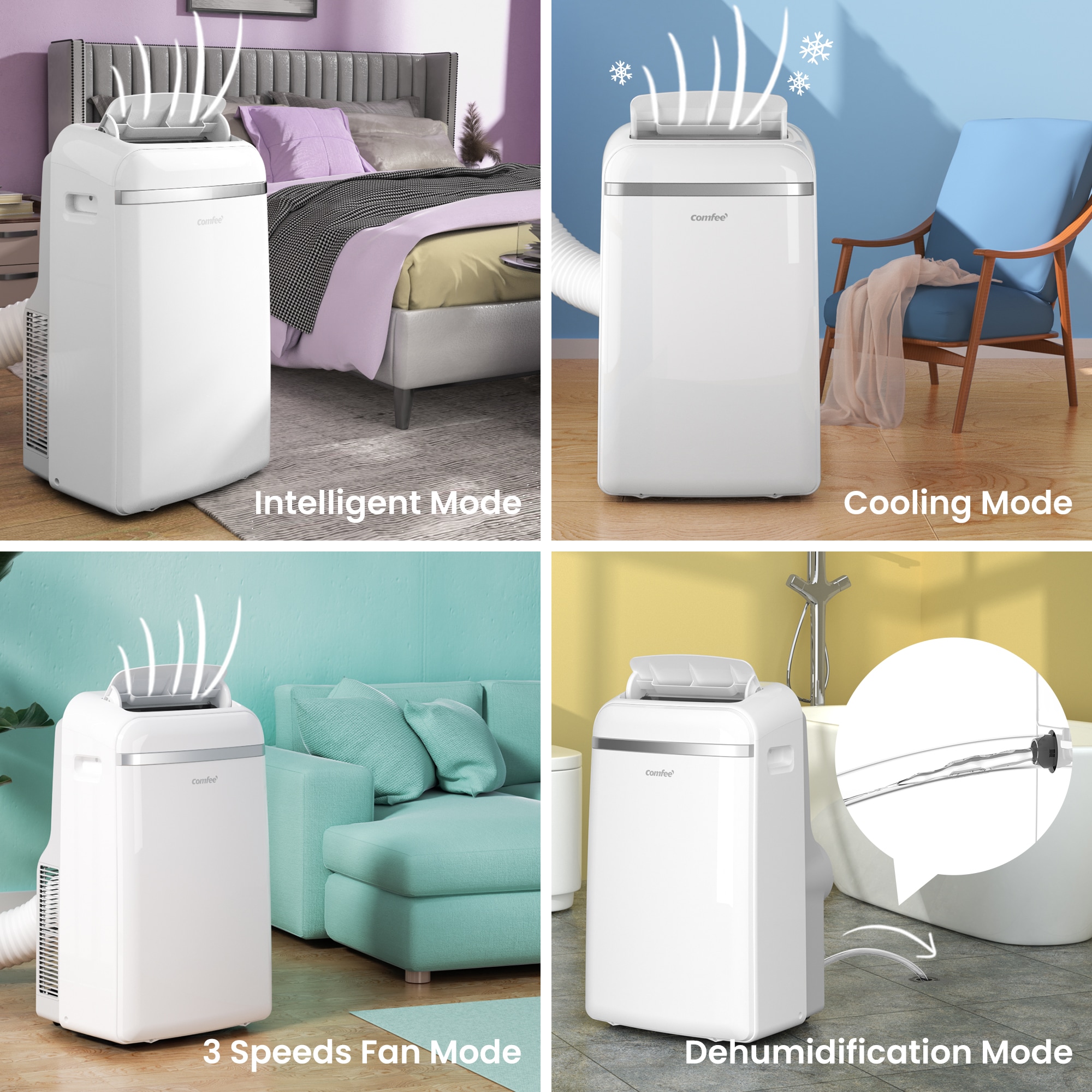 comfee 3-in-1-Klimagerät »Friendly Pro, Kühlen, Entfeuchten & Ventilieren« für Räume bis zu 36m²