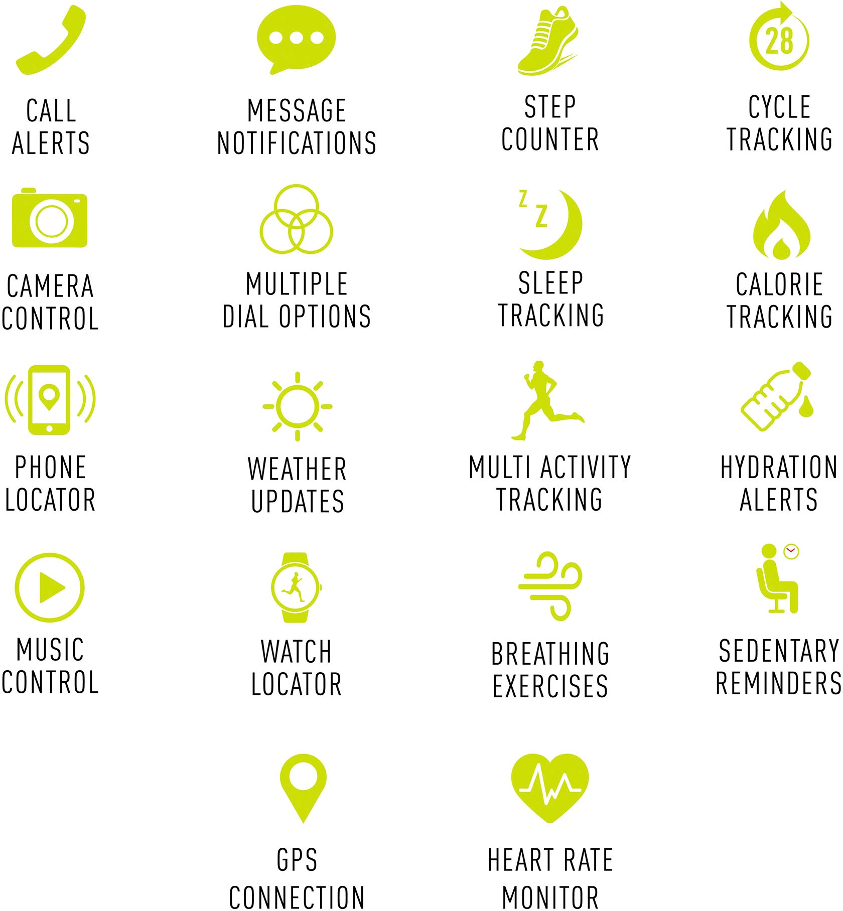 5. Bild von REFLEX ACTIVE Smartwatch »RA05-2130«