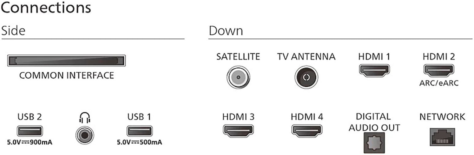 Philips QLED-Fernseher »50PUS9000/12«, Smart-TV