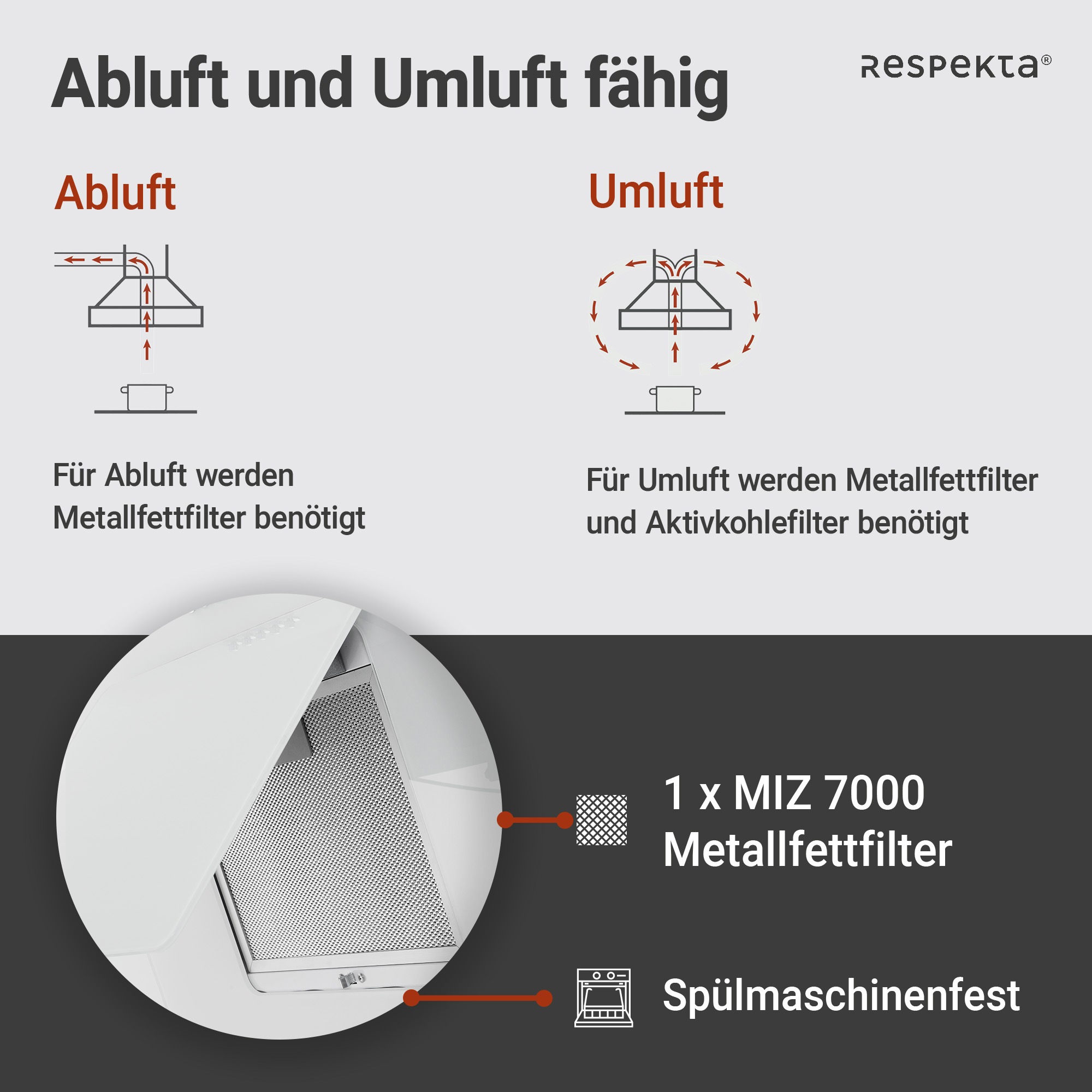 RESPEKTA Kopffreihaube »CH 21060«, 60 cm, 3 Leistungsstufen, LED-Beleuchtung, Ab- und Umluftfähig