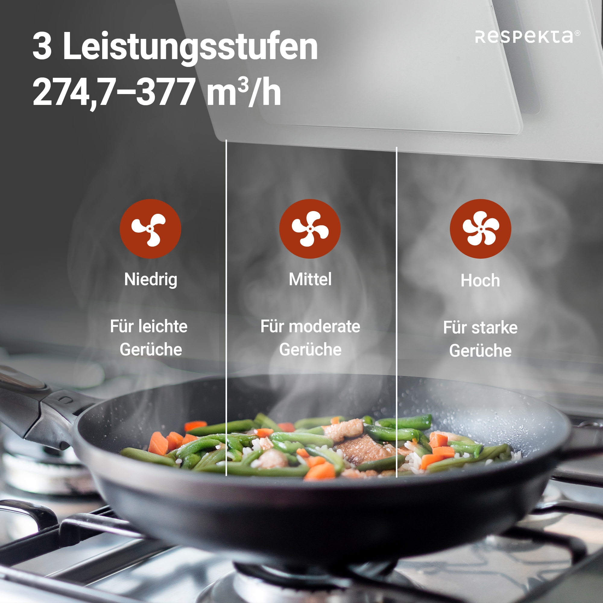 RESPEKTA Kopffreihaube »CH 21060«, 60 cm, 3 Leistungsstufen, LED-Beleuchtung, Ab- und Umluftfähig